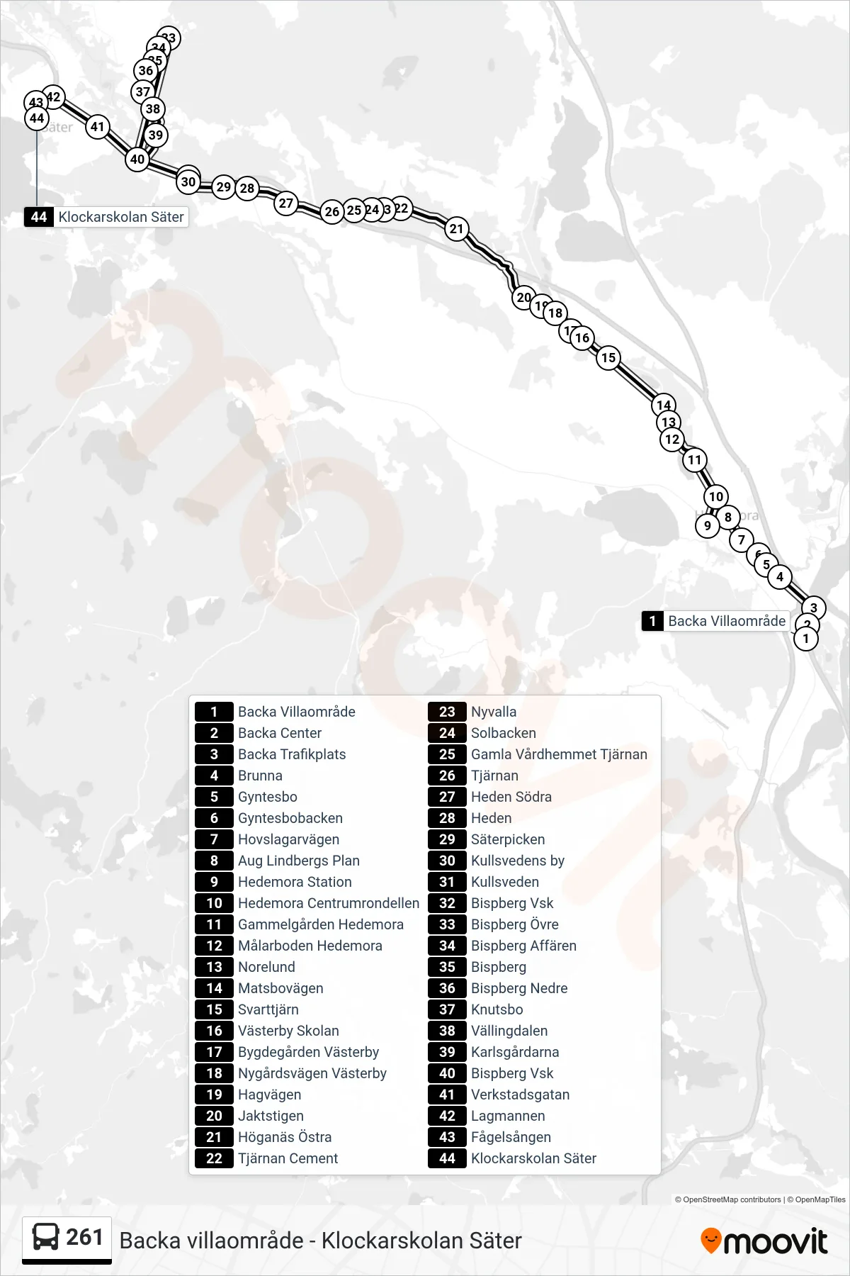 Rutt och hållplatser på karta för linje 261  spårvagn, (Klockarskolan Säter)