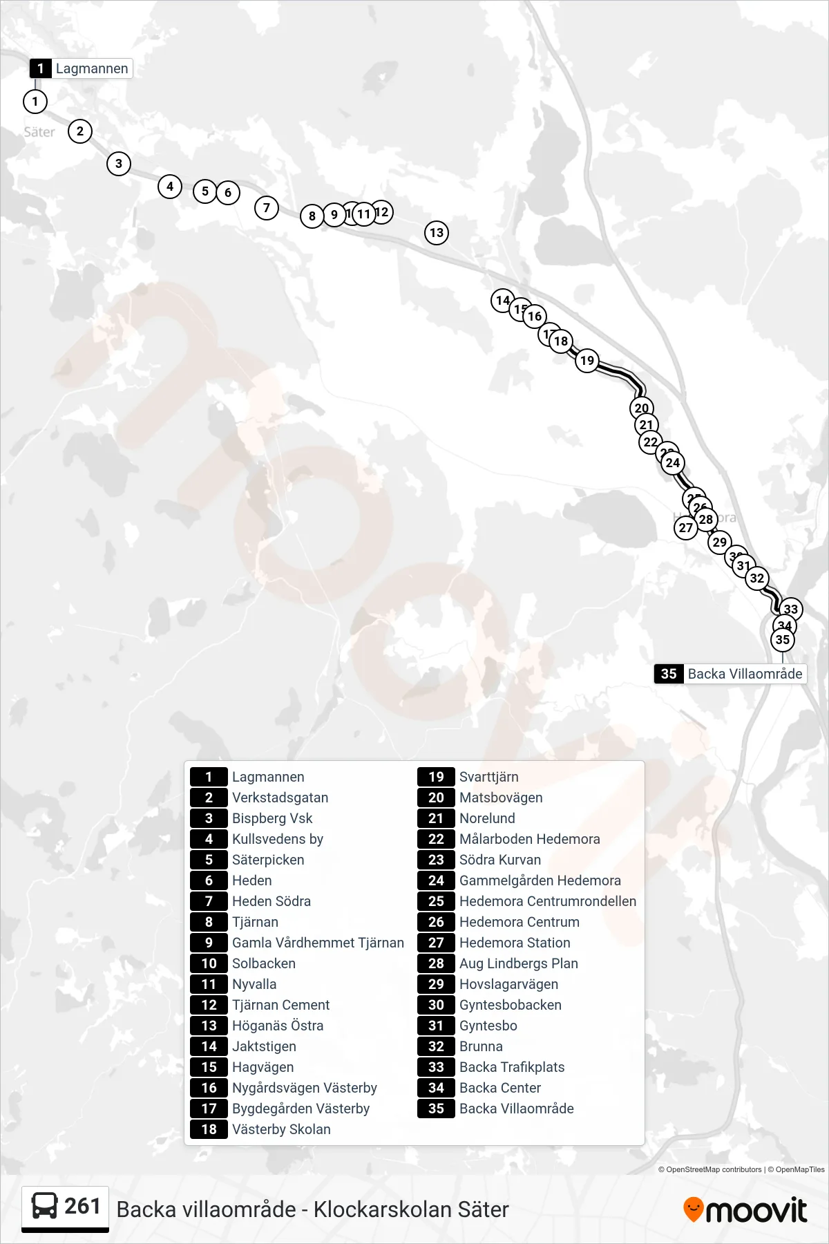 Rutt och hållplatser på karta för linje 261  spårvagn, (Backa Villaområde)