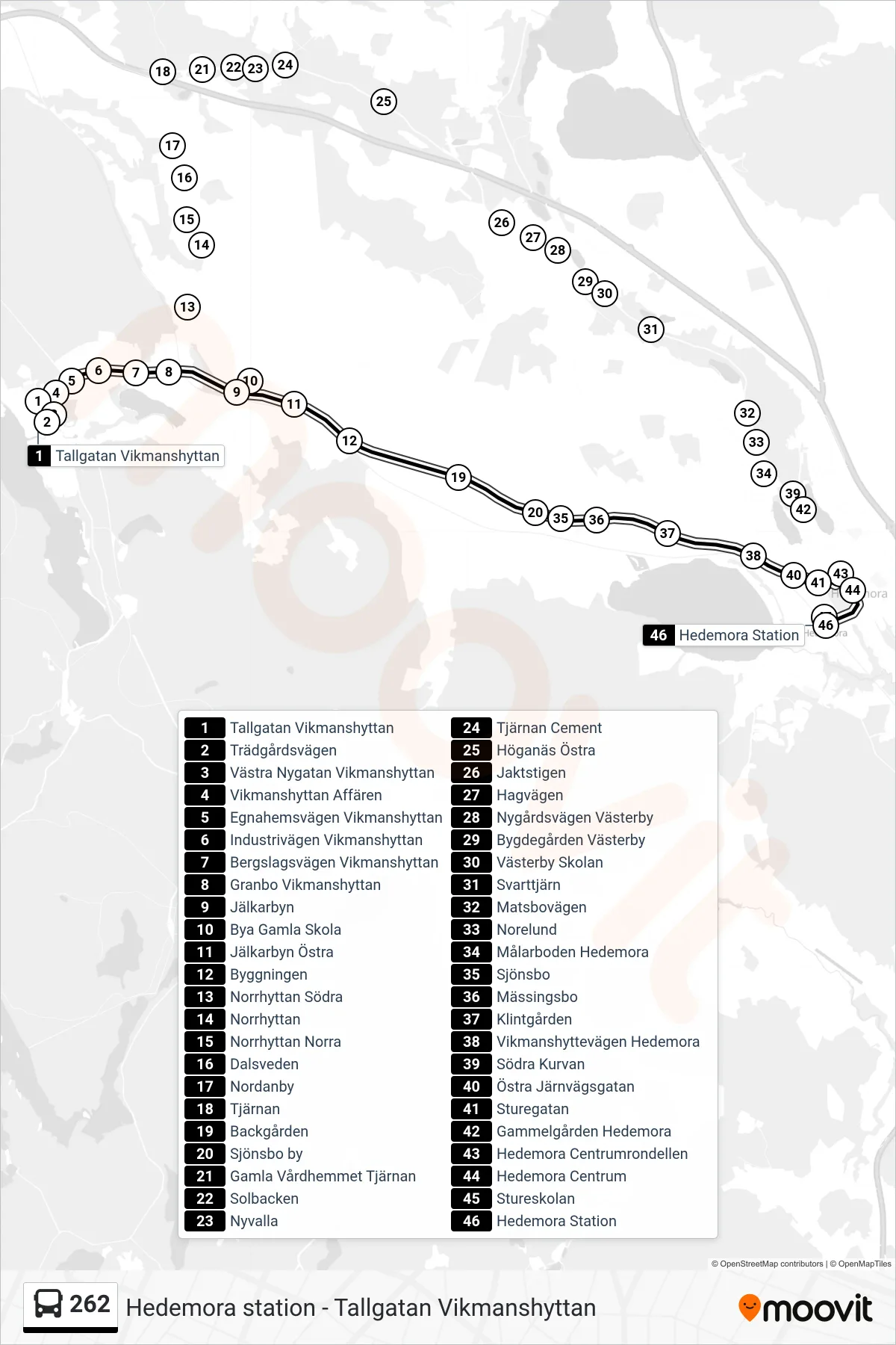 Rutt och hållplatser på karta för linje 262  spårvagn, (Hedemora Station)