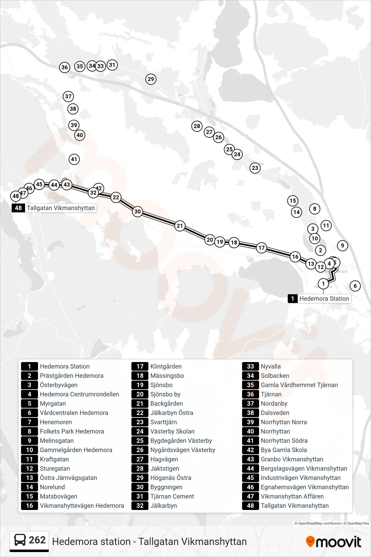 Rutt och hållplatser på karta för linje 262 spårvagn, (Tallgatan Vikmanshyttan)