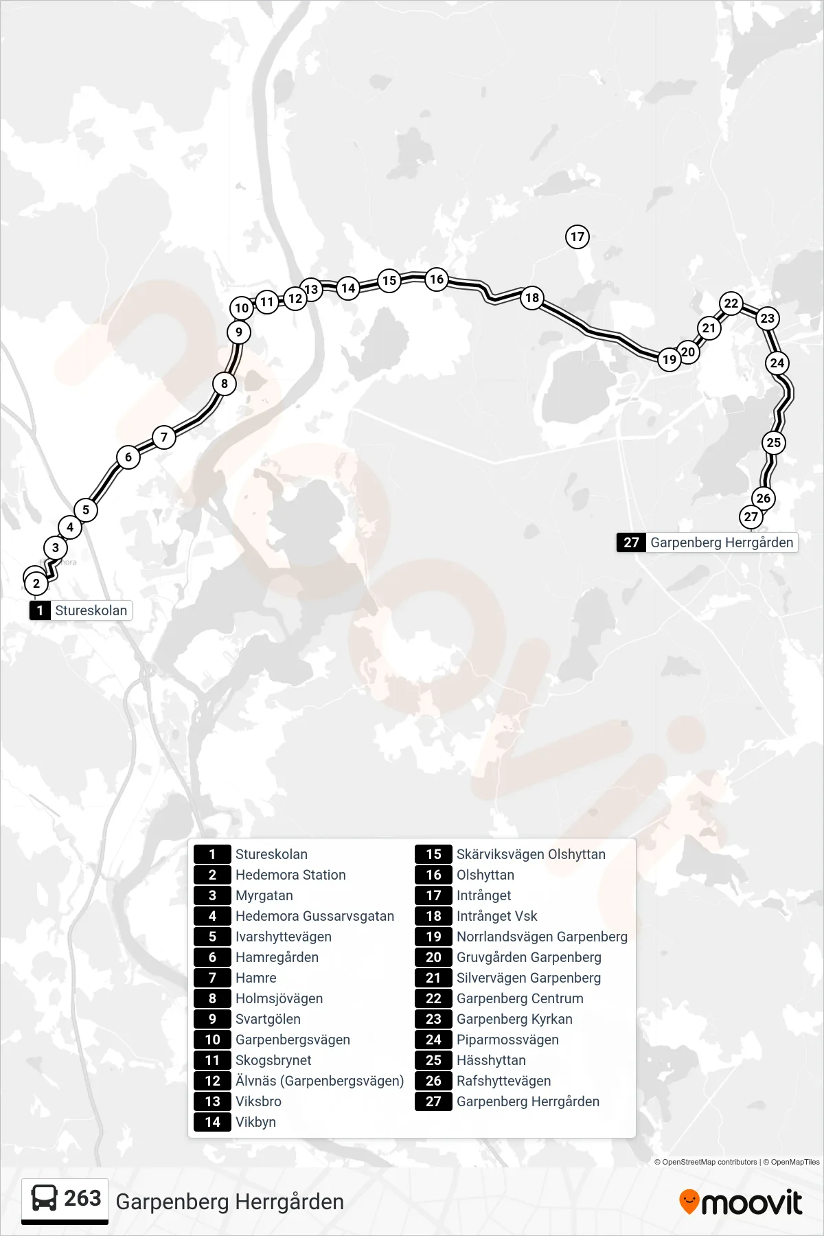 Rutt och hållplatser på karta för linje 263  spårvagn, (Garpenberg Herrgården)