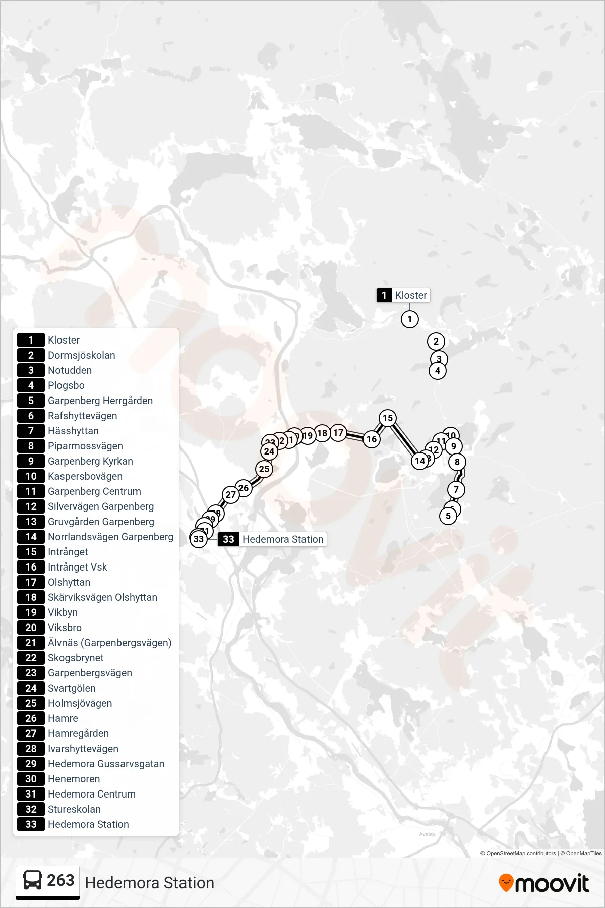 Rutt och hållplatser på karta för linje 263 spårvagn, (Hedemora Station)