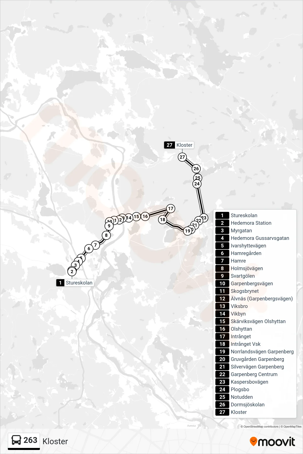 Rutt och hållplatser på karta för linje 263  spårvagn, (Kloster)