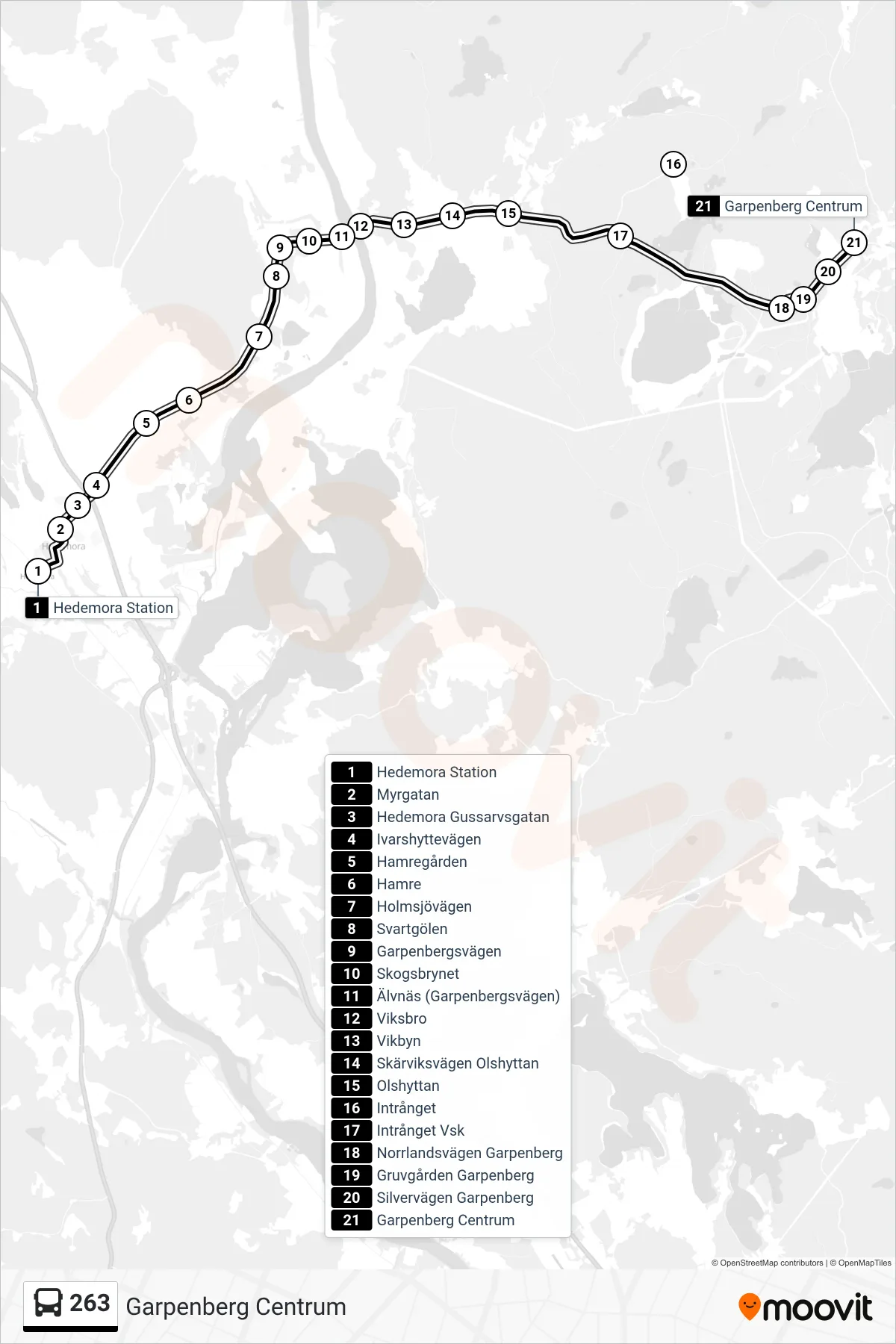 Rutt och hållplatser på karta för linje 263  spårvagn, (Garpenberg Centrum)