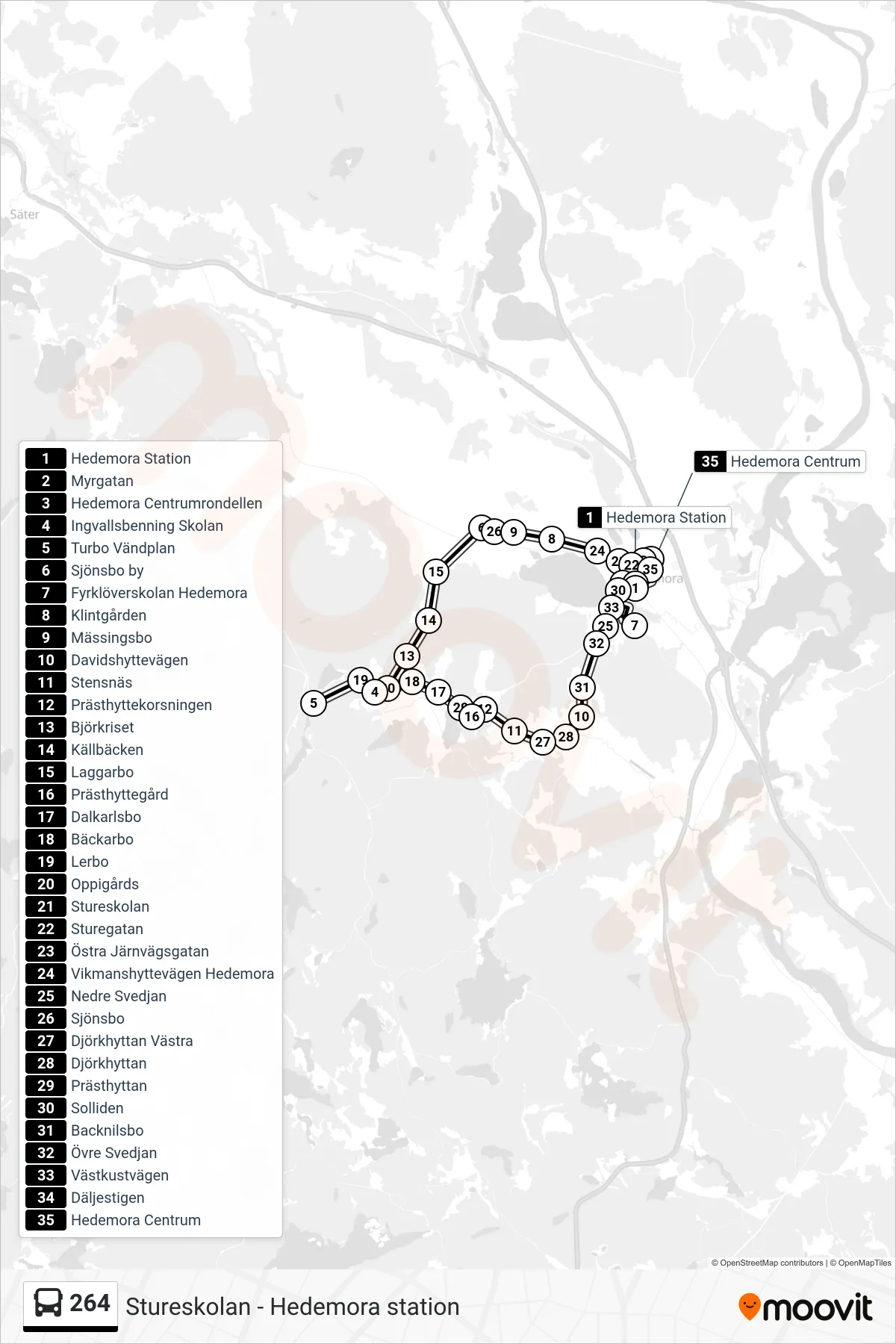 Rutt och hållplatser på karta för linje 264 spårvagn, (Hedemora Station)