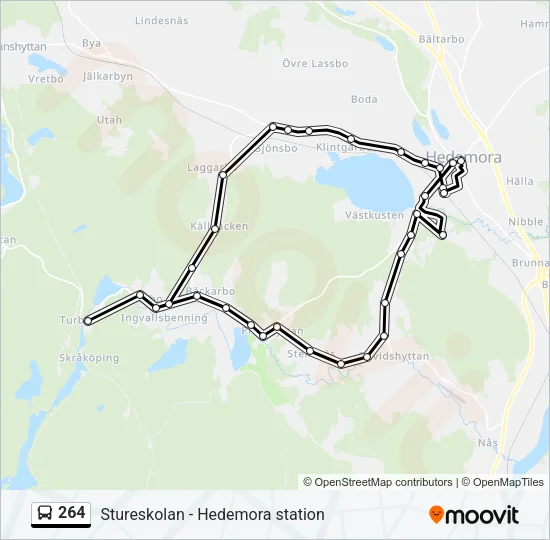 264  Line Map