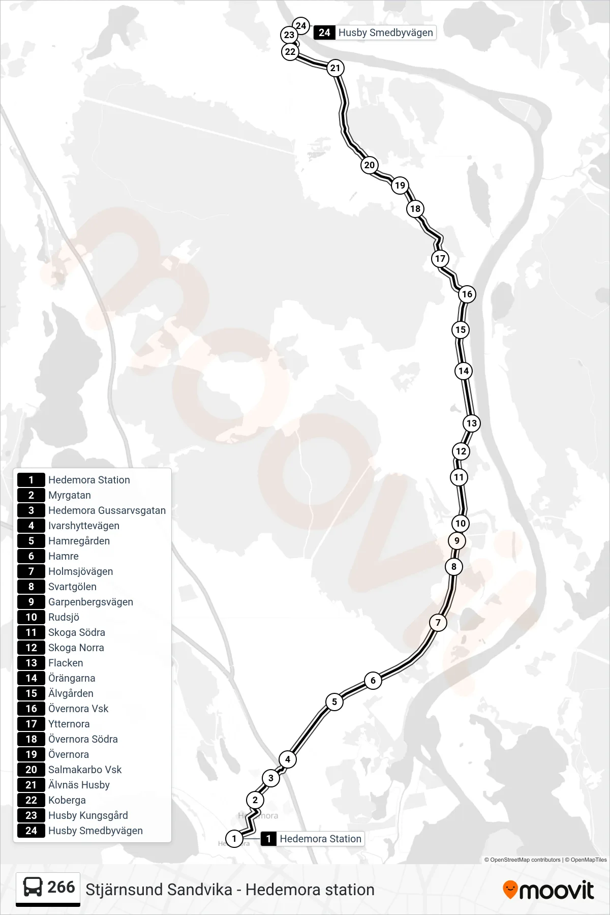 Rutt och hållplatser på karta för linje 266 spårvagn, (Husby Smedbyvägen)