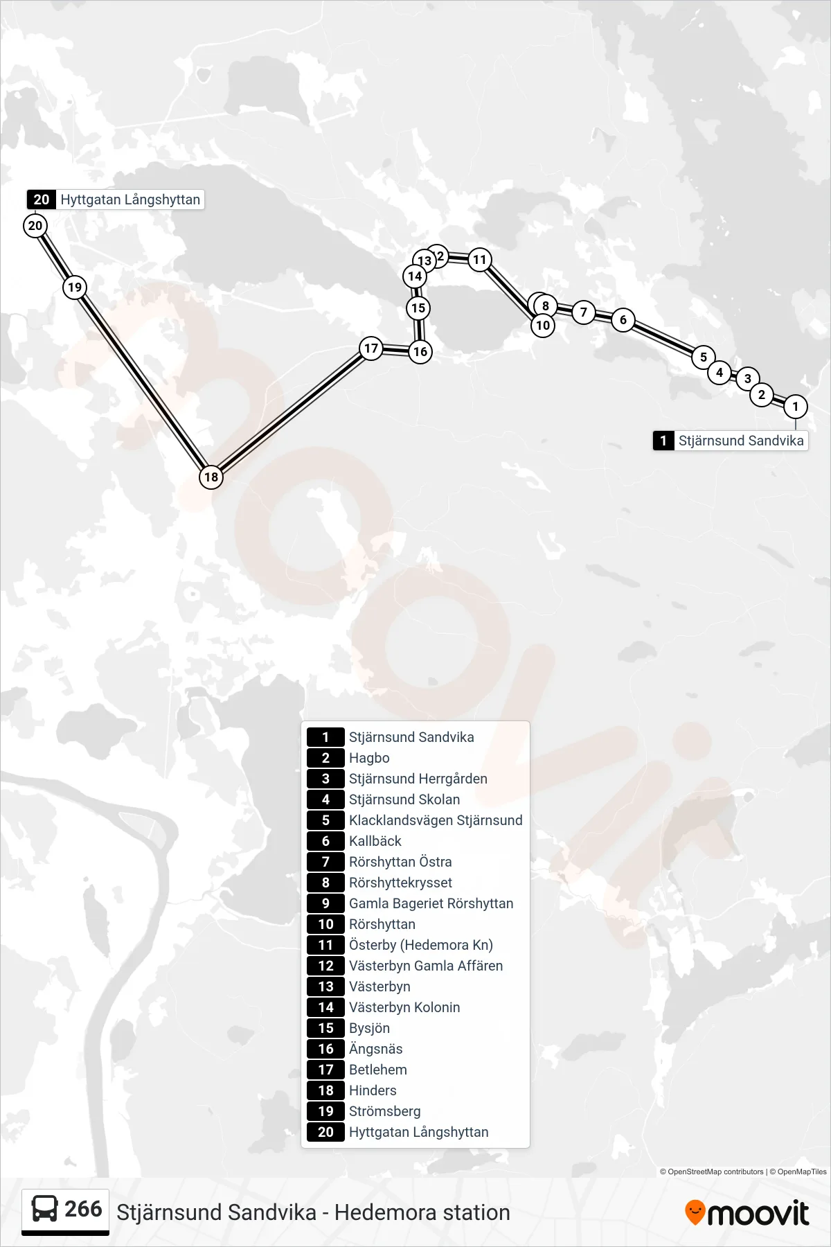 Rutt och hållplatser på karta för linje 266 spårvagn, (Hyttgatan Långshyttan)