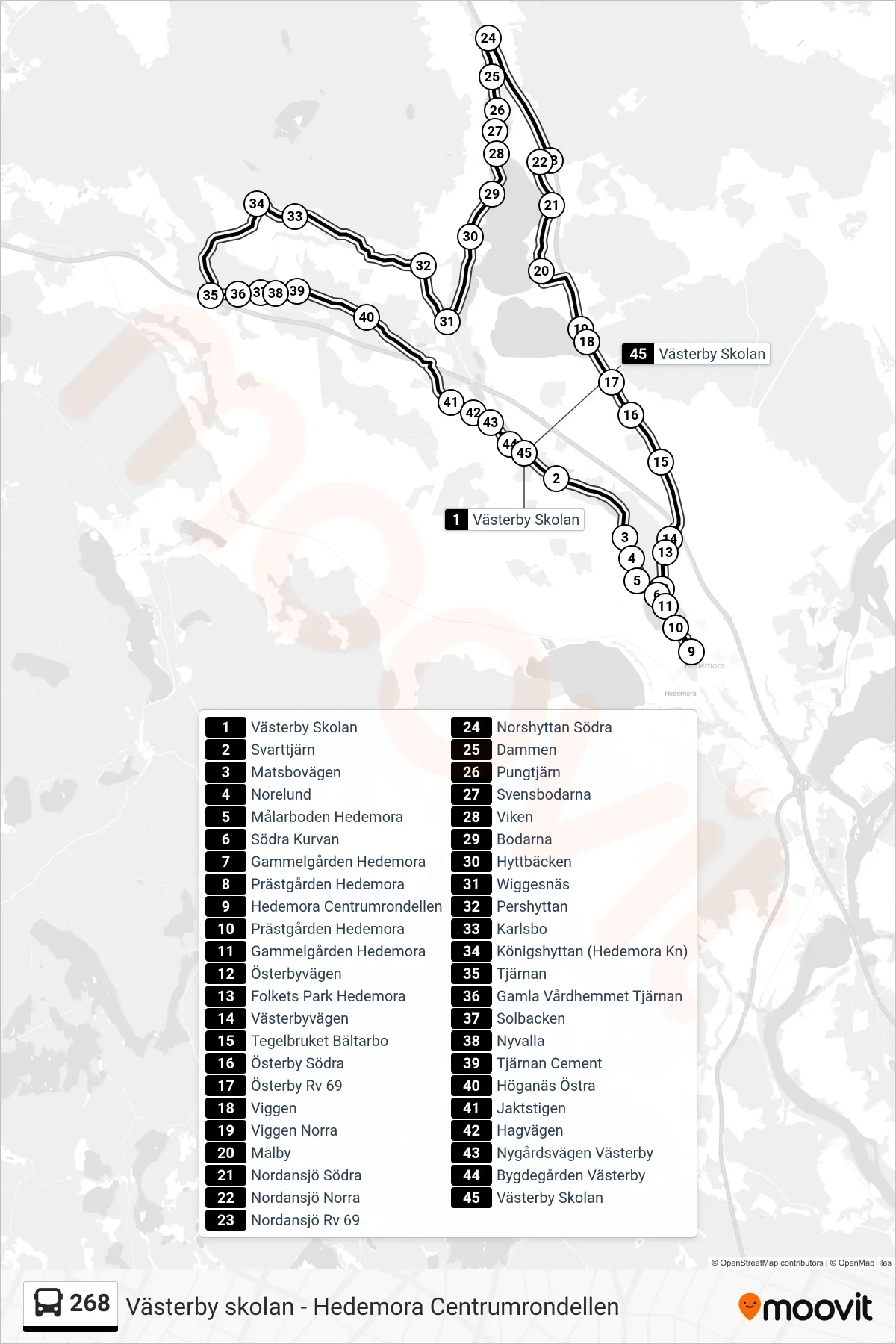 Rutt och hållplatser på karta för linje 268 spårvagn, (Västerby Skolan)