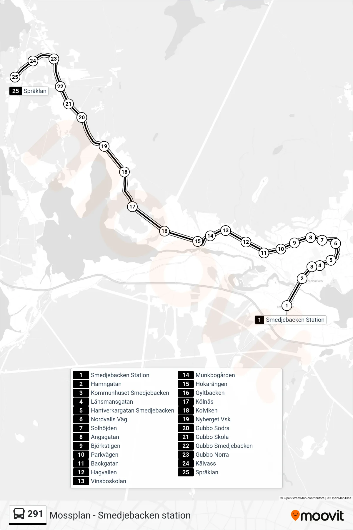 Rutt och hållplatser på karta för linje 291 spårvagn, (Spräklan)
