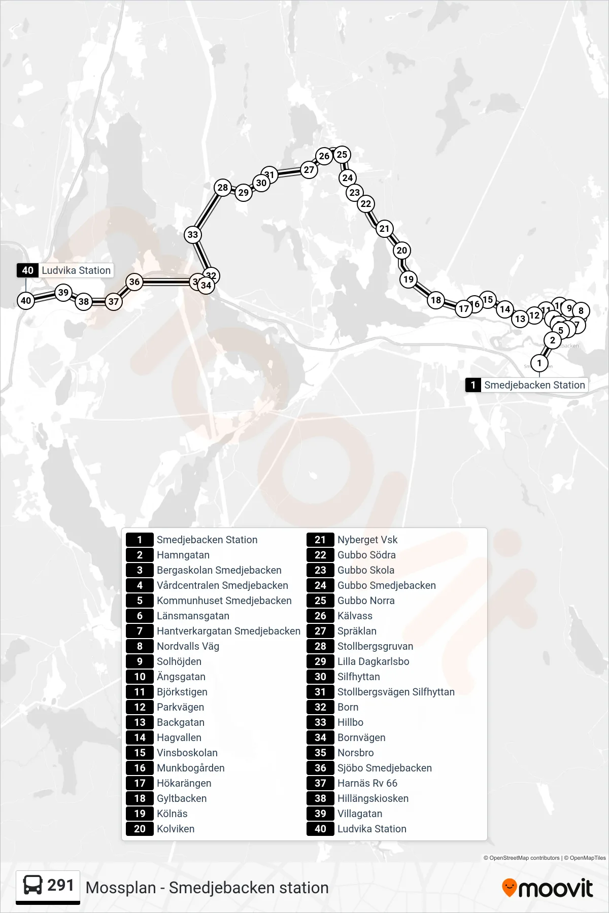 Rutt och hållplatser på karta för linje 291  spårvagn, (Ludvika Station)