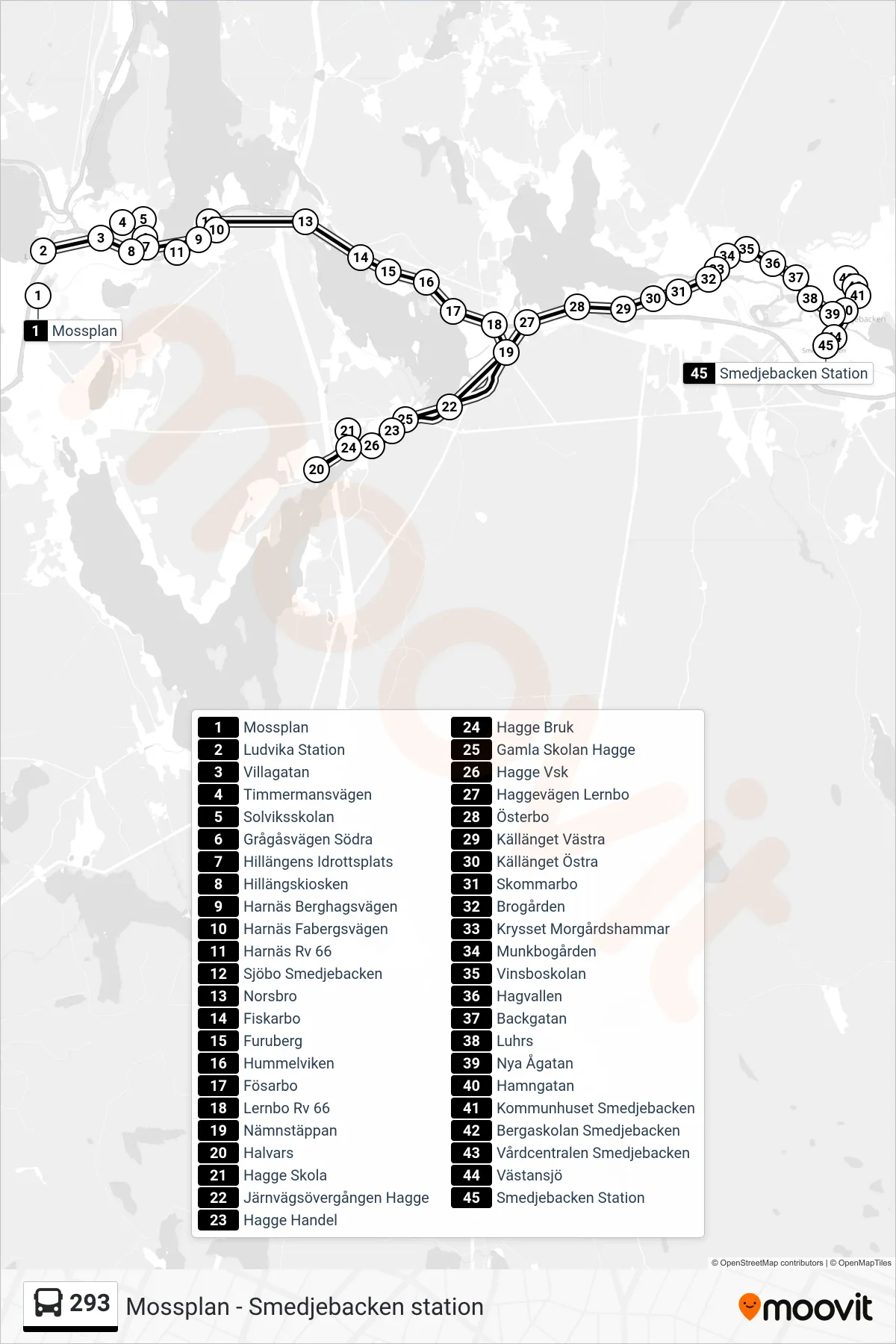 Rutt och hållplatser på karta för linje 293 spårvagn, (Smedjebacken Station)