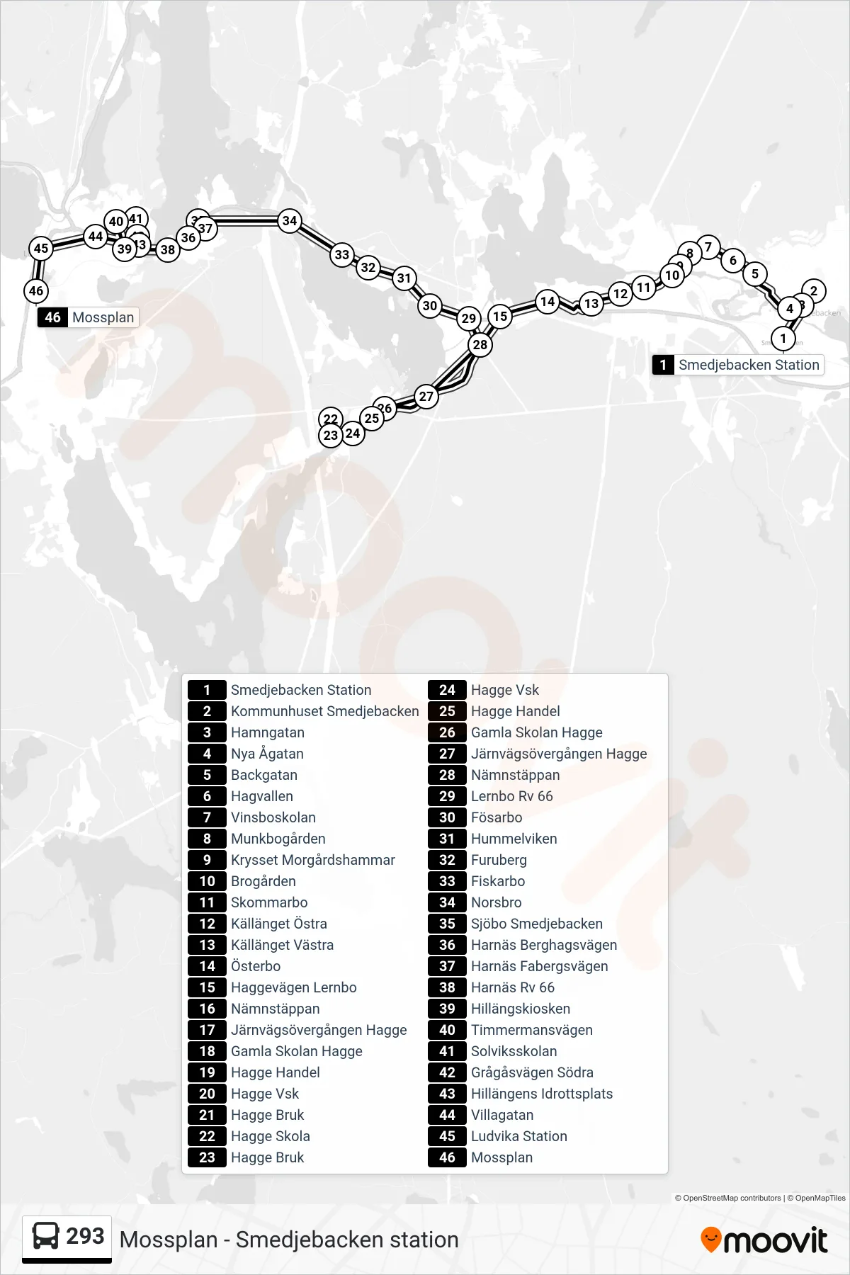 Rutt och hållplatser på karta för linje 293 spårvagn, (Mossplan)