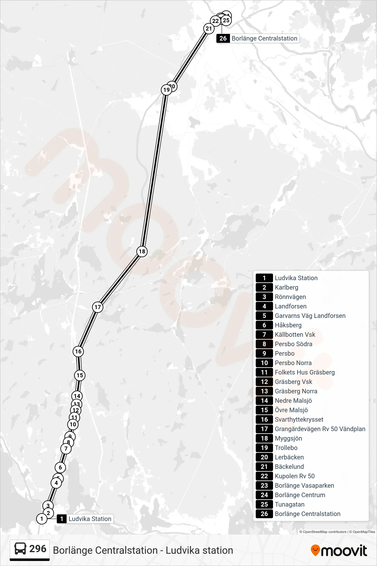 Rutt och hållplatser på karta för linje 296  spårvagn, (Borlänge Centralstation)