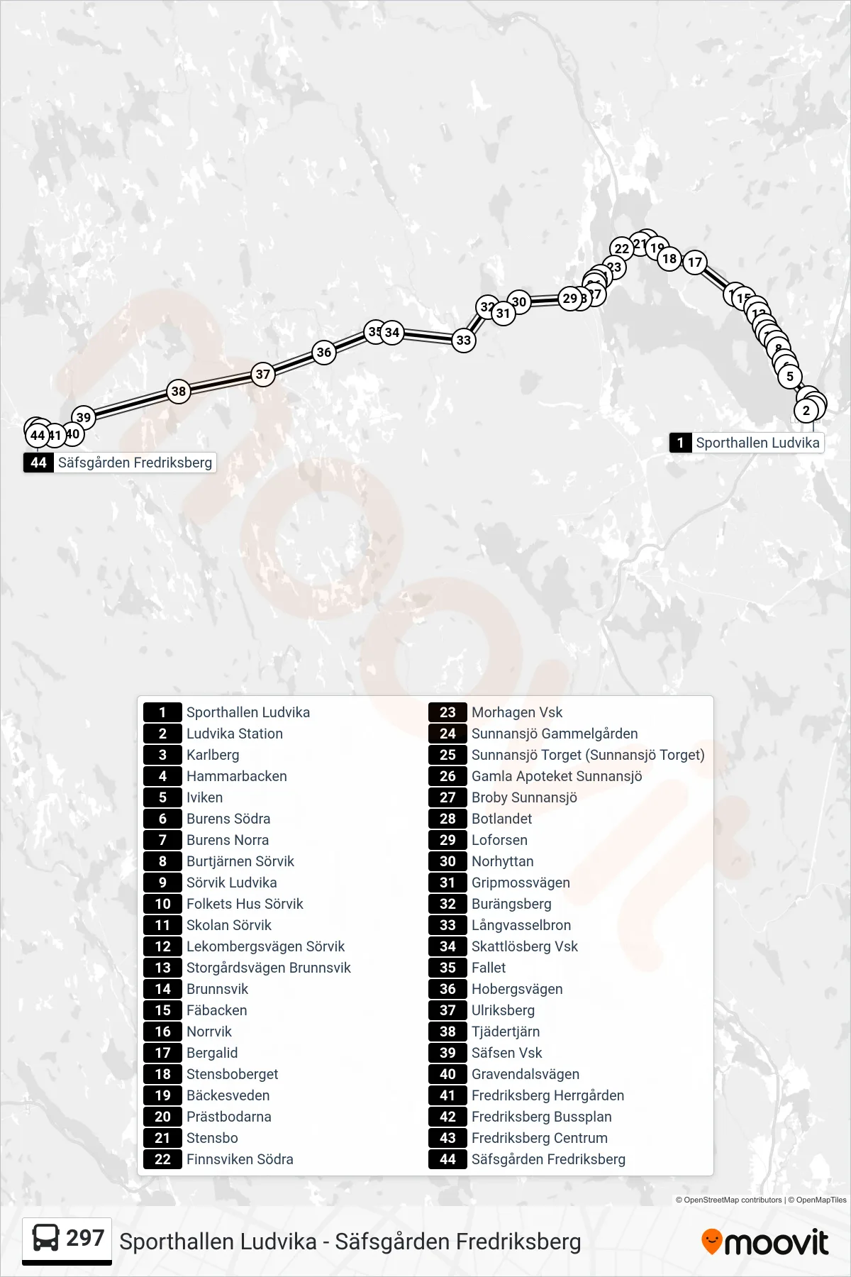 Rutt och hållplatser på karta för linje 297  spårvagn, (Säfsgården Fredriksberg)