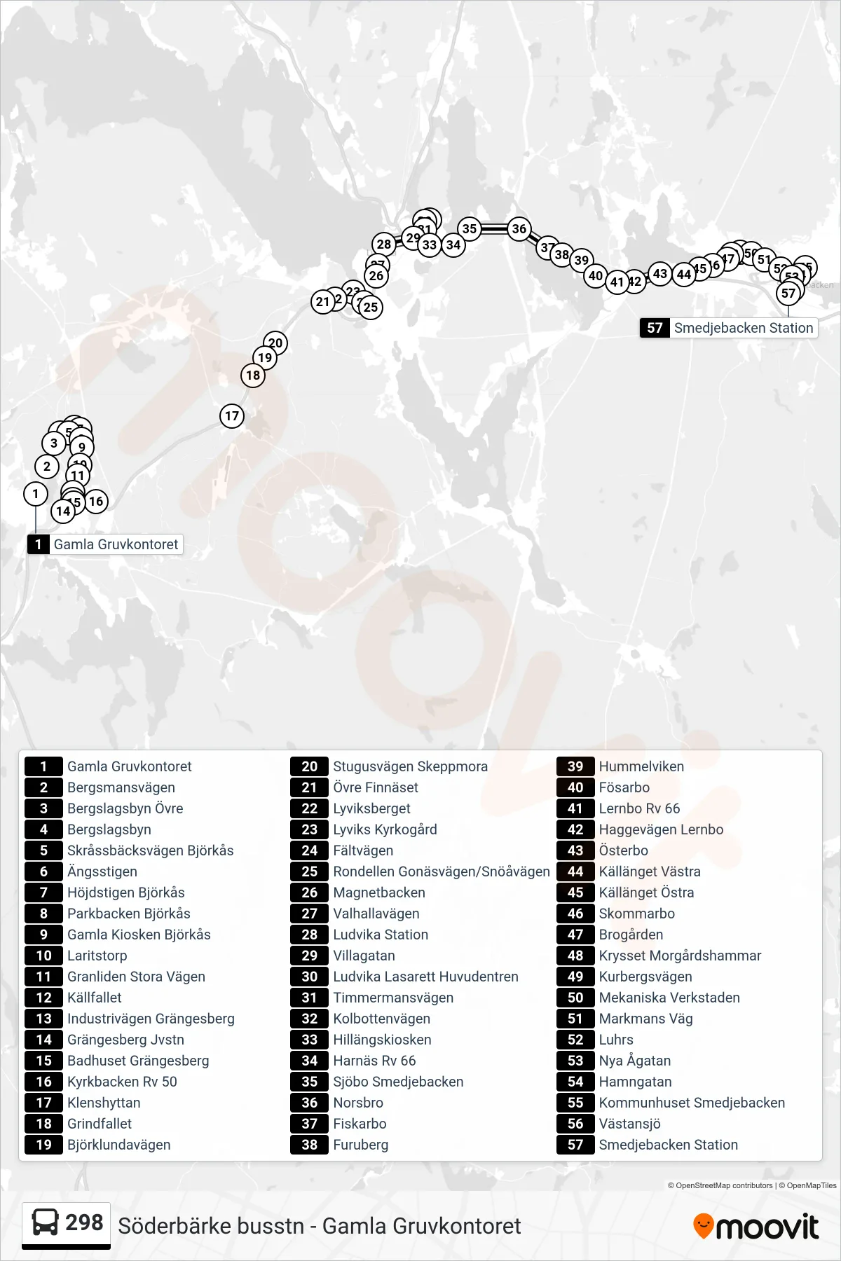 Rutt och hållplatser på karta för linje 298  spårvagn, (Smedjebacken Station)