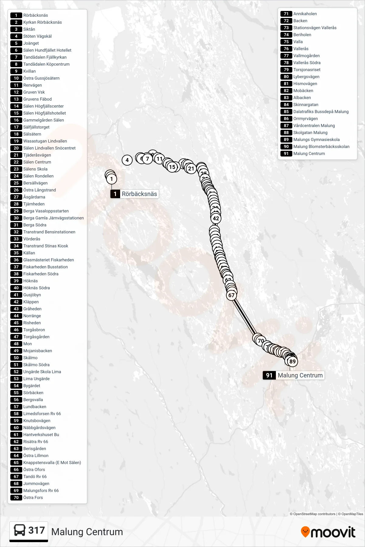 Rutt och hållplatser på karta för linje 317 spårvagn, (Malung Centrum)