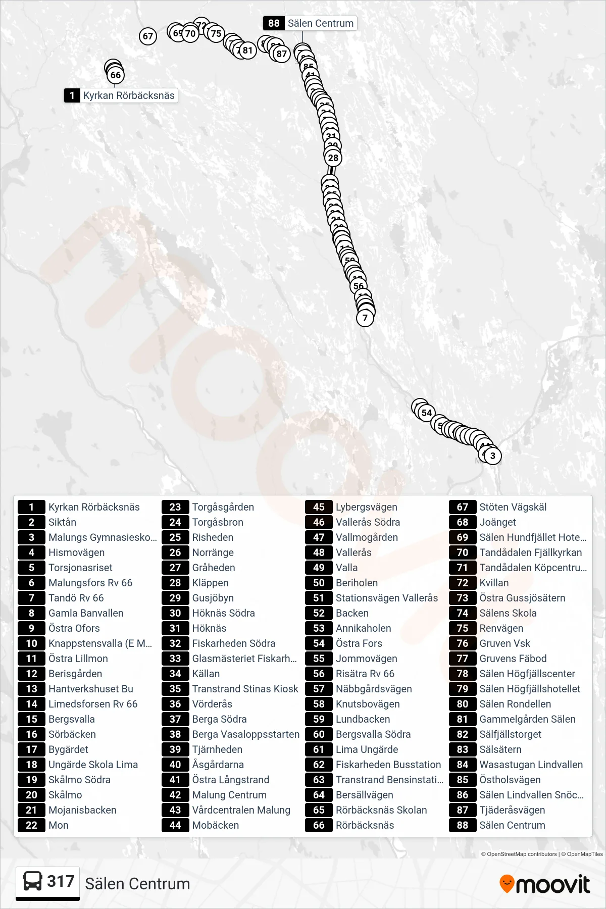 Rutt och hållplatser på karta för linje 317 spårvagn, (Sälen Centrum)