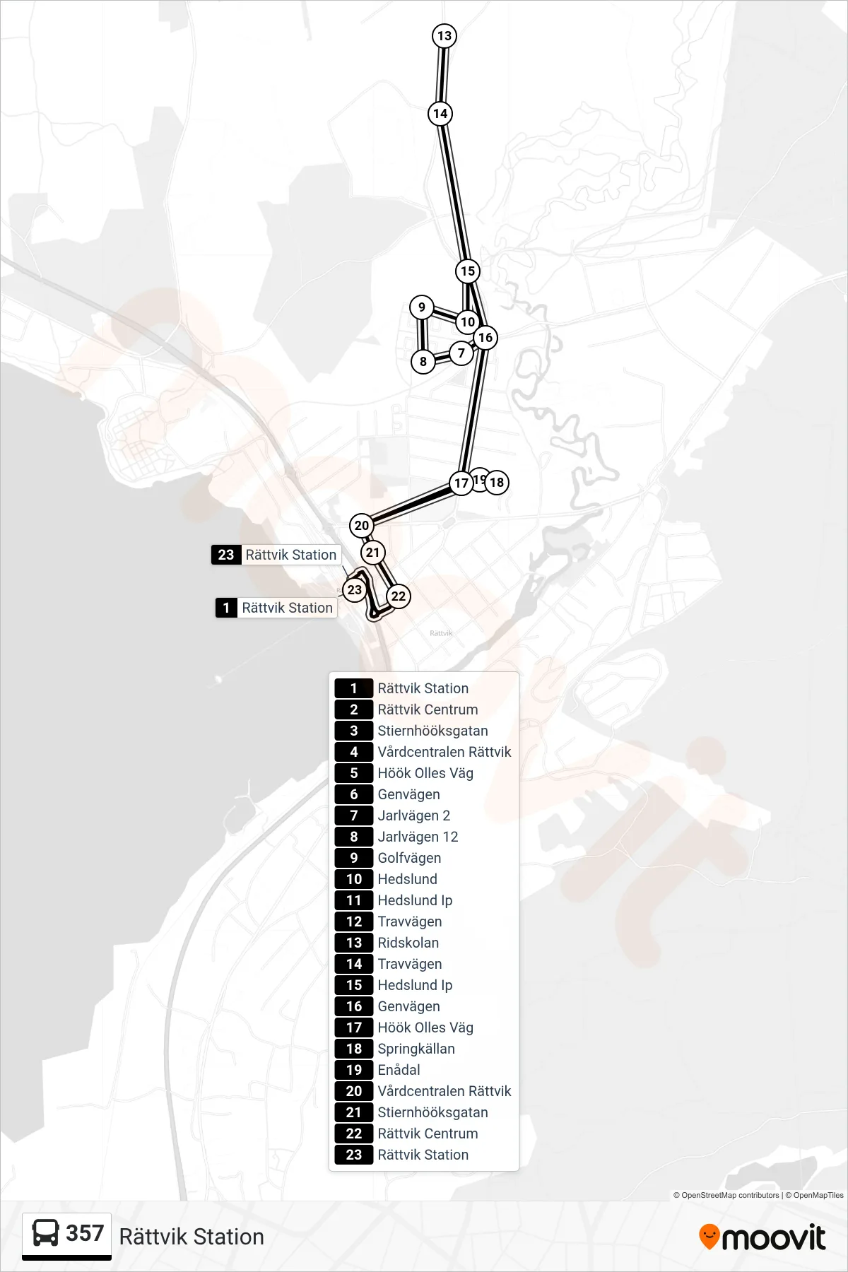 Rutt och hållplatser på karta för linje 357 spårvagn, (Rättvik Station)