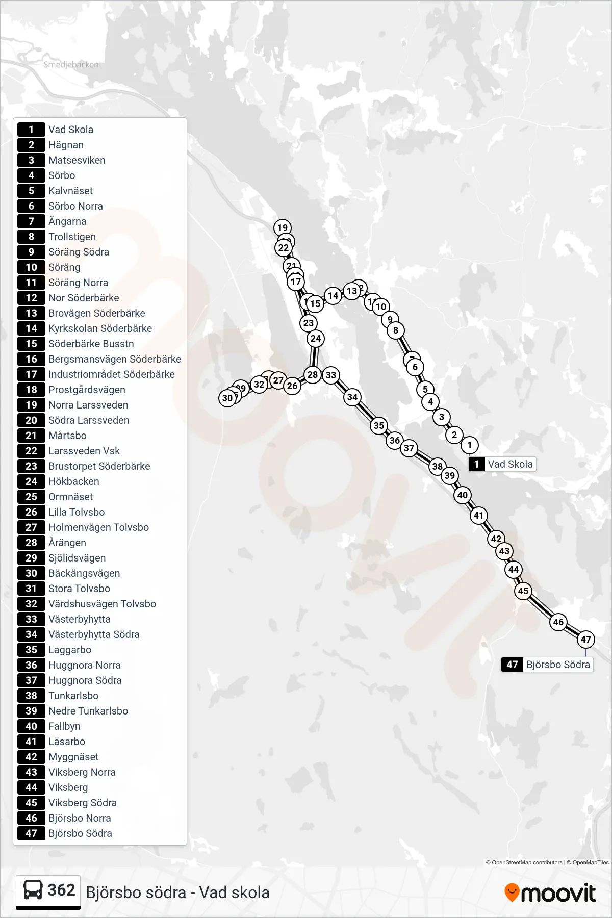 Rutt och hållplatser på karta för linje 362 spårvagn, (Björsbo Södra)