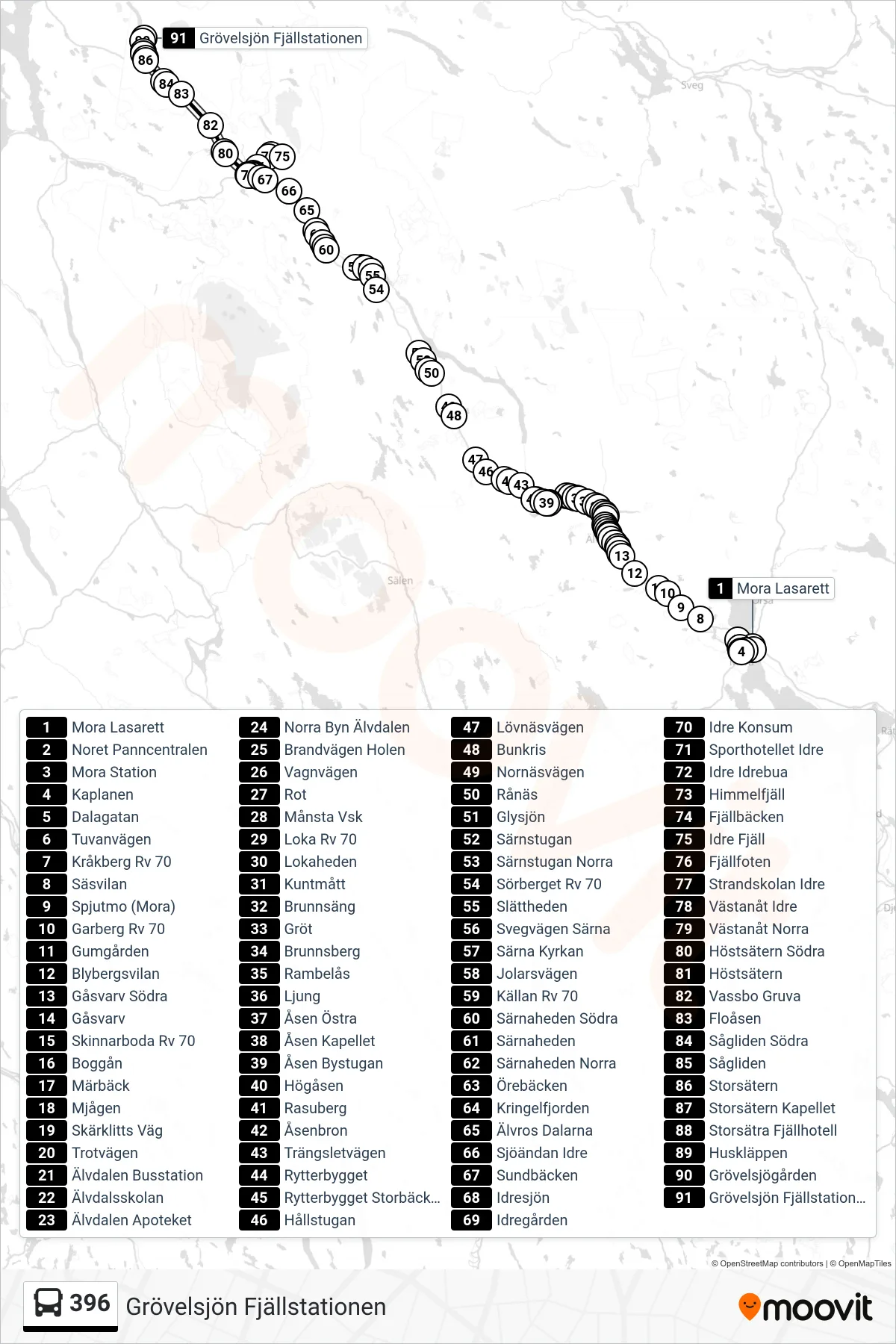 Rutt och hållplatser på karta för linje 396 spårvagn, (Grövelsjön Fjällstationen)