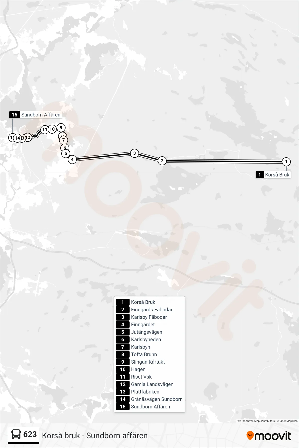 Rutt och hållplatser på karta för linje 623 spårvagn, (Sundborn Affären)