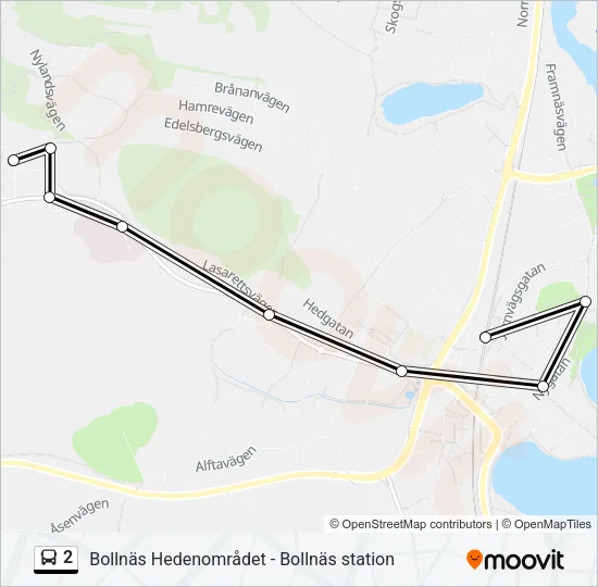 2  Line Map