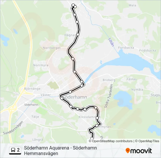 2  Line Map