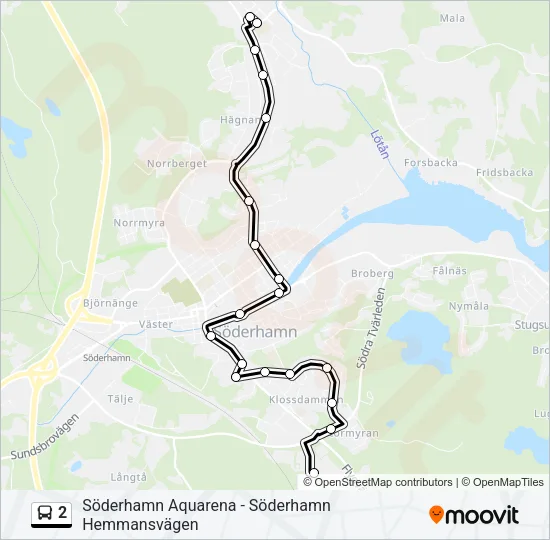 2  Line Map