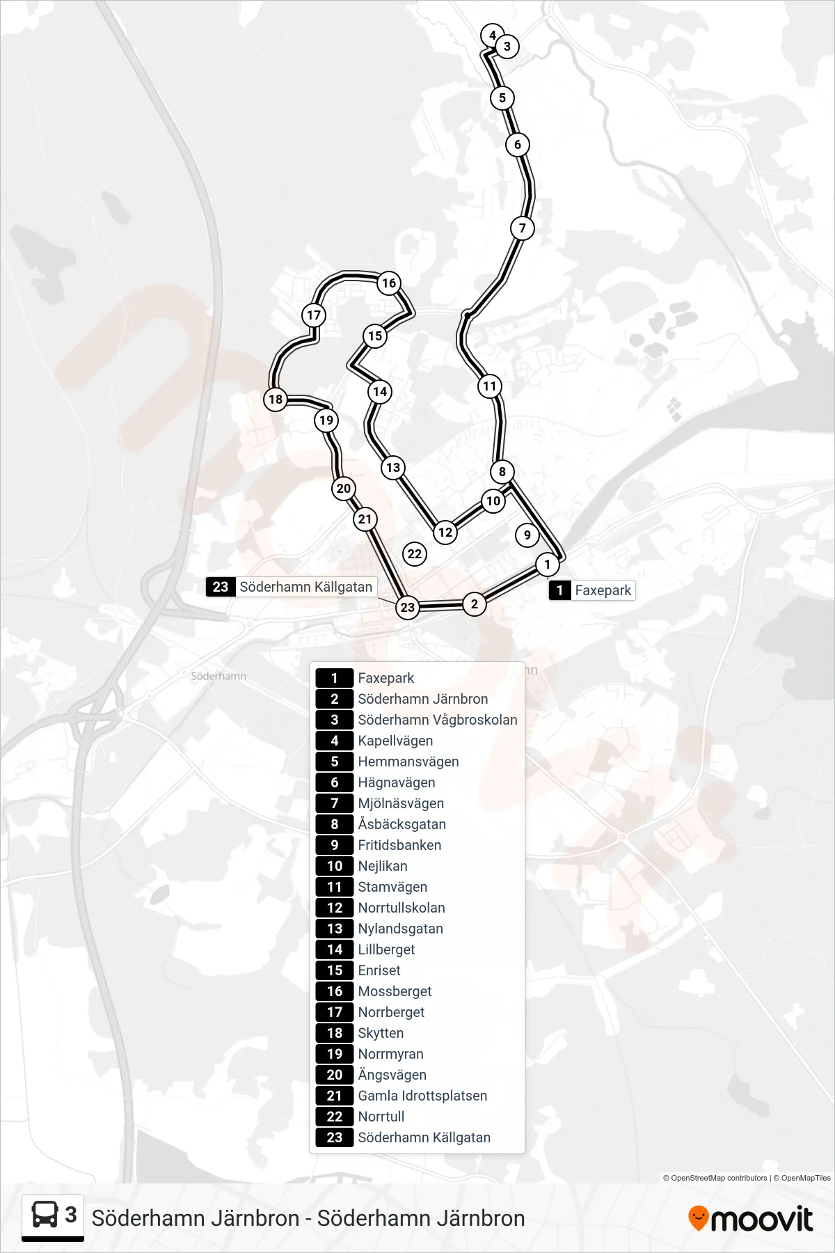 Rutt och hållplatser på karta för linje 3 buss, (Söderhamn Järnbron)