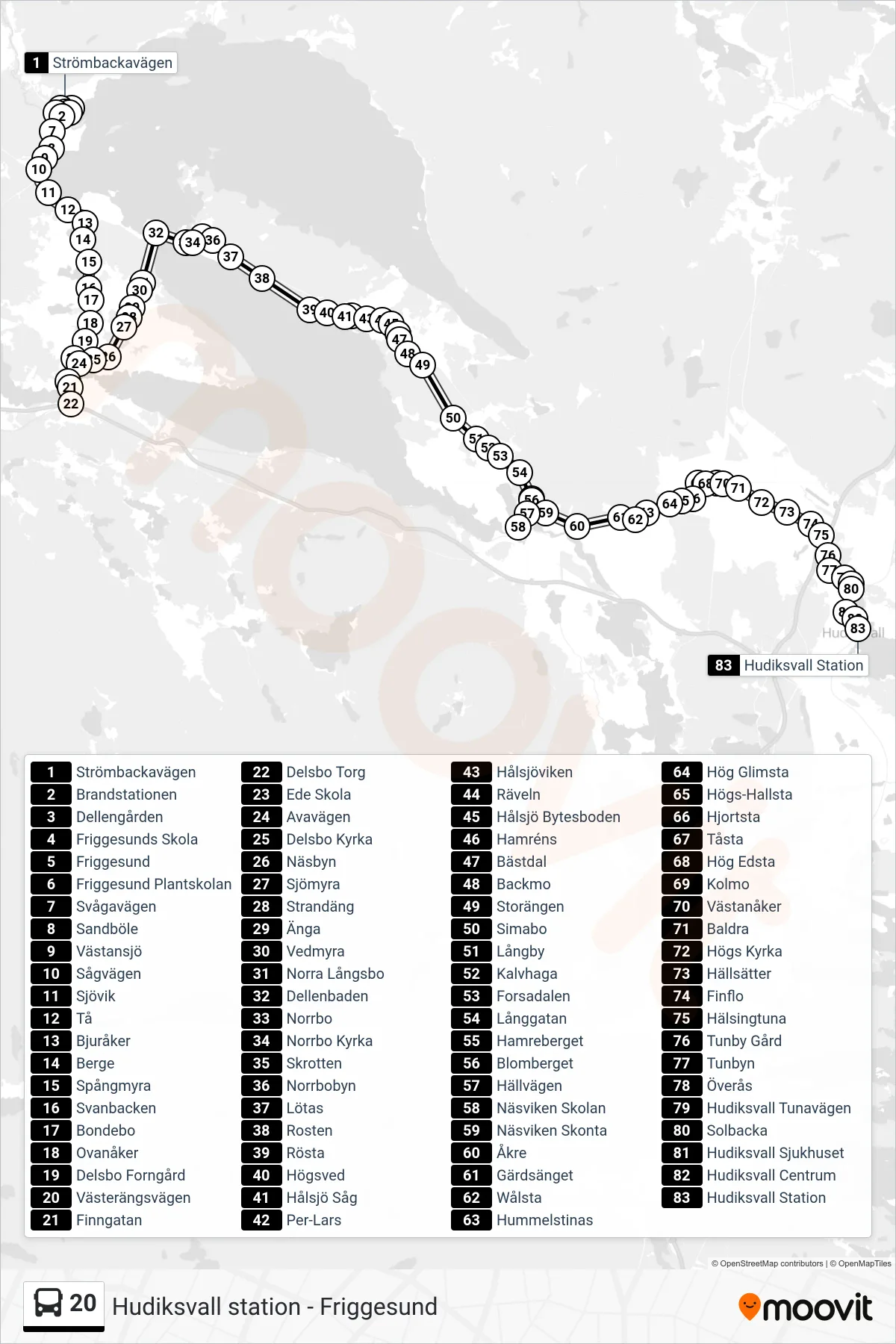 Rutt och hållplatser på karta för linje 20 buss, (Hudiksvall Station)