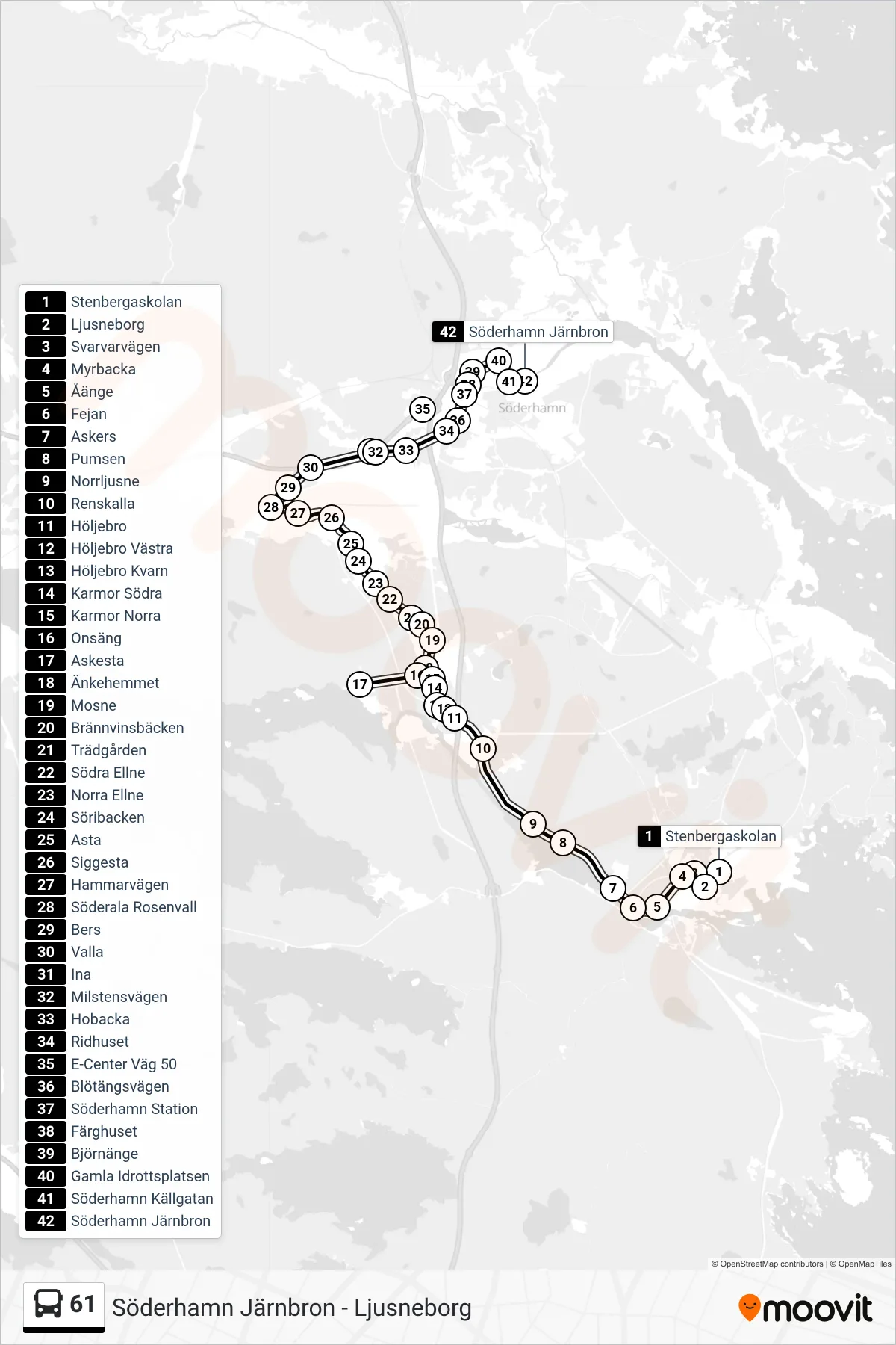 Rutt och hållplatser på karta för linje 61  buss, (Söderhamn Järnbron)