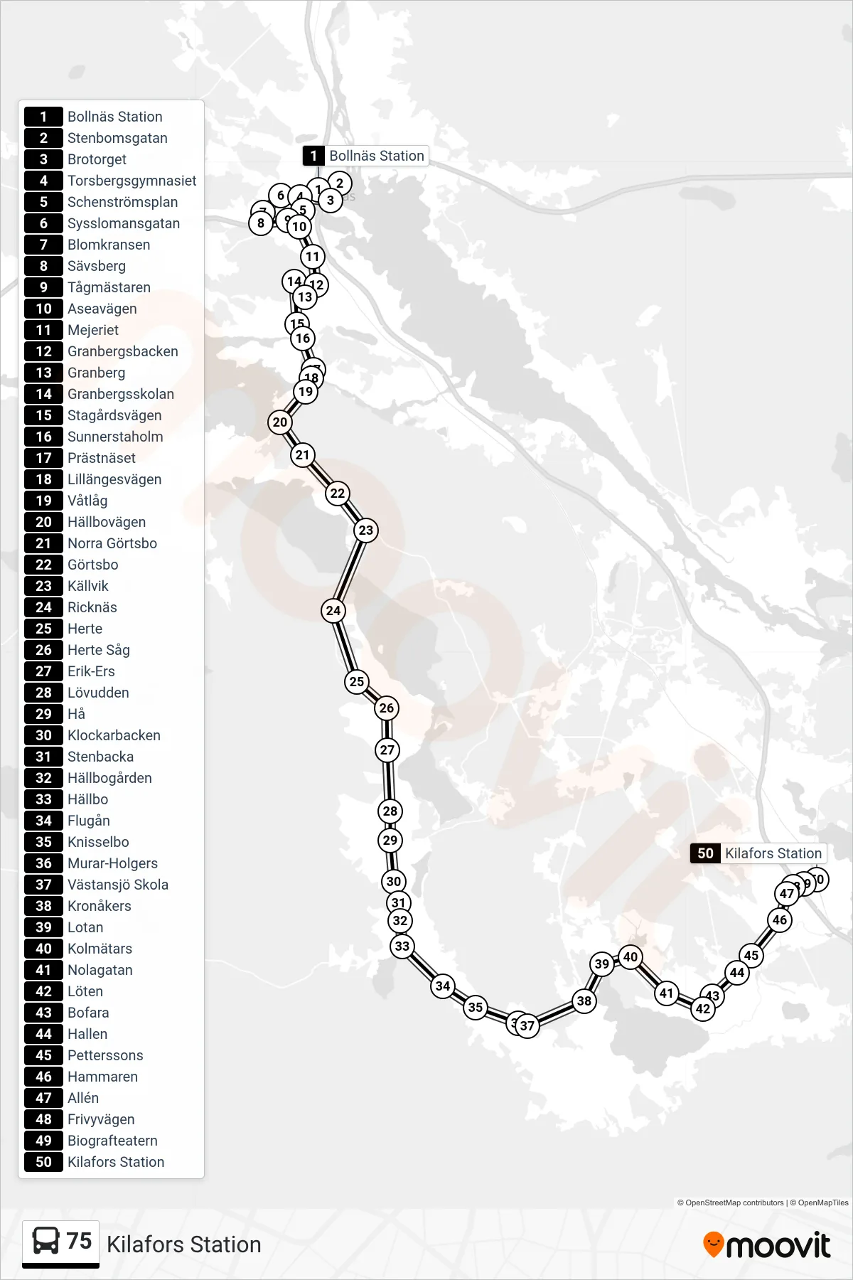 Rutt och hållplatser på karta för linje 75  buss, (Kilafors Station)
