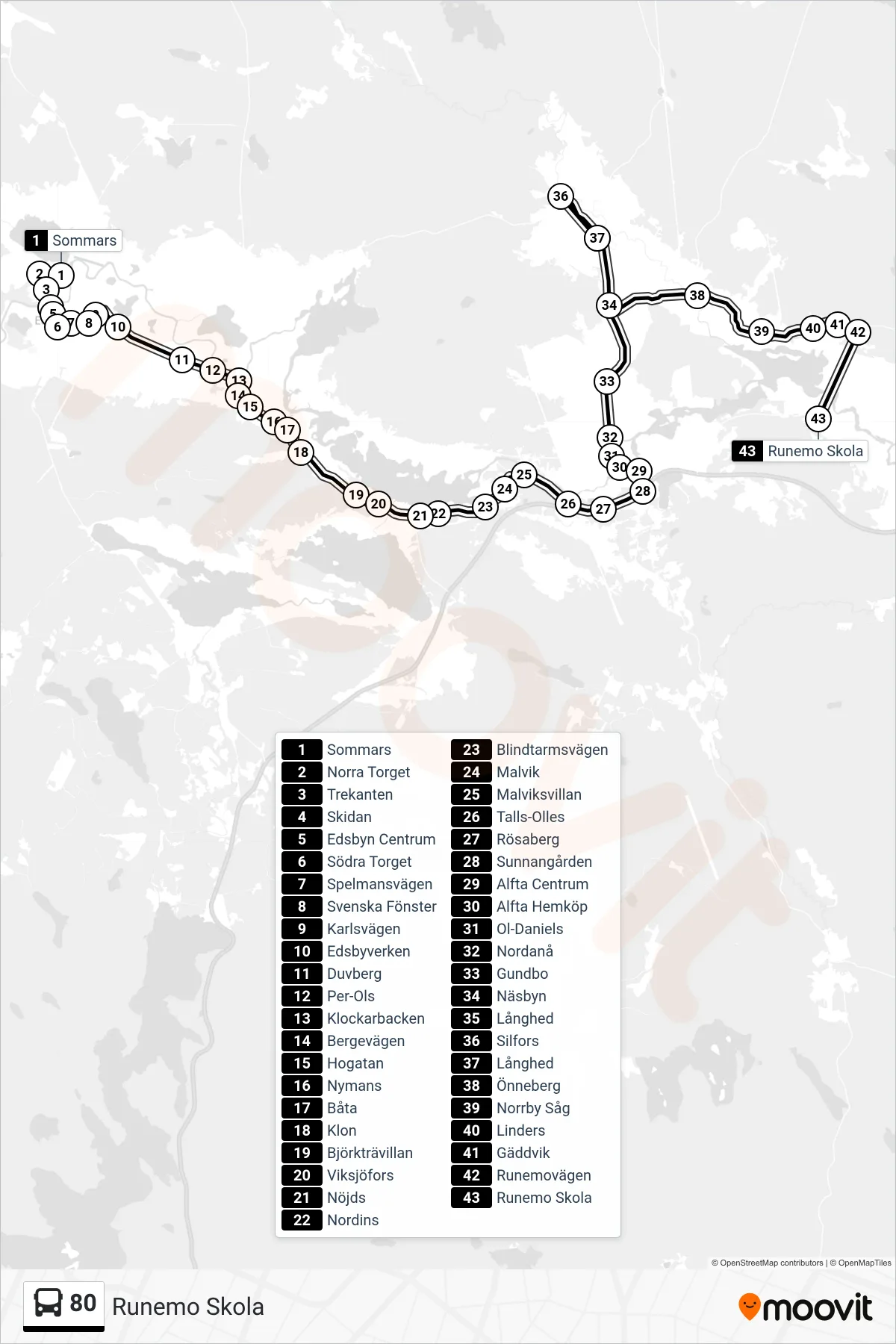 Rutt och hållplatser på karta för linje 80  buss, (Runemo Skola)
