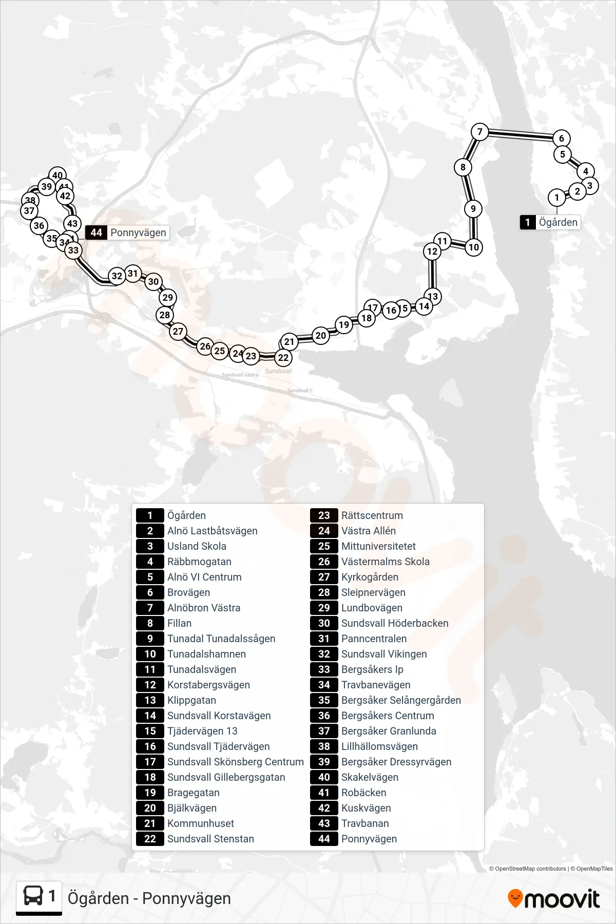 Rutt och hållplatser på karta för linje 1 spårvagn, (Ponnyvägen)