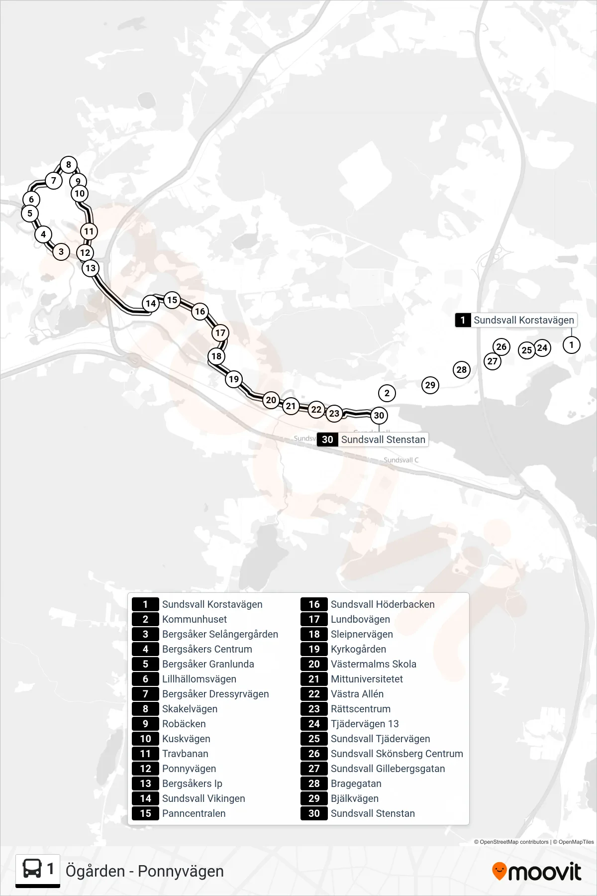 Rutt och hållplatser på karta för linje 1  spårvagn, (Sundsvall Stenstan)