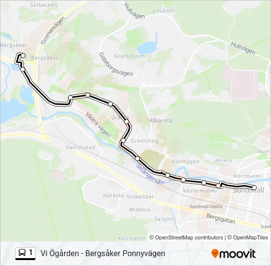 1  Line Map