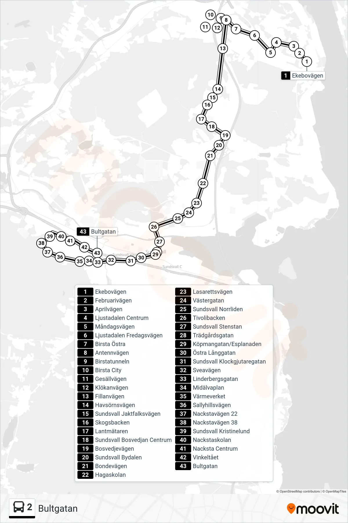 Rutt och hållplatser på karta för linje 2  spårvagn, (Bultgatan)