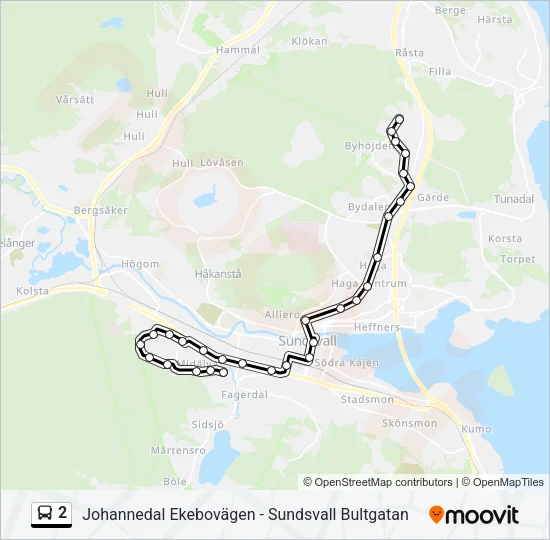 2  Line Map