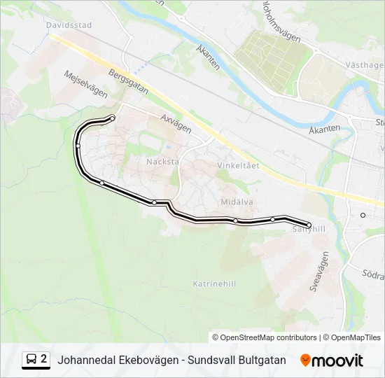 2  Line Map