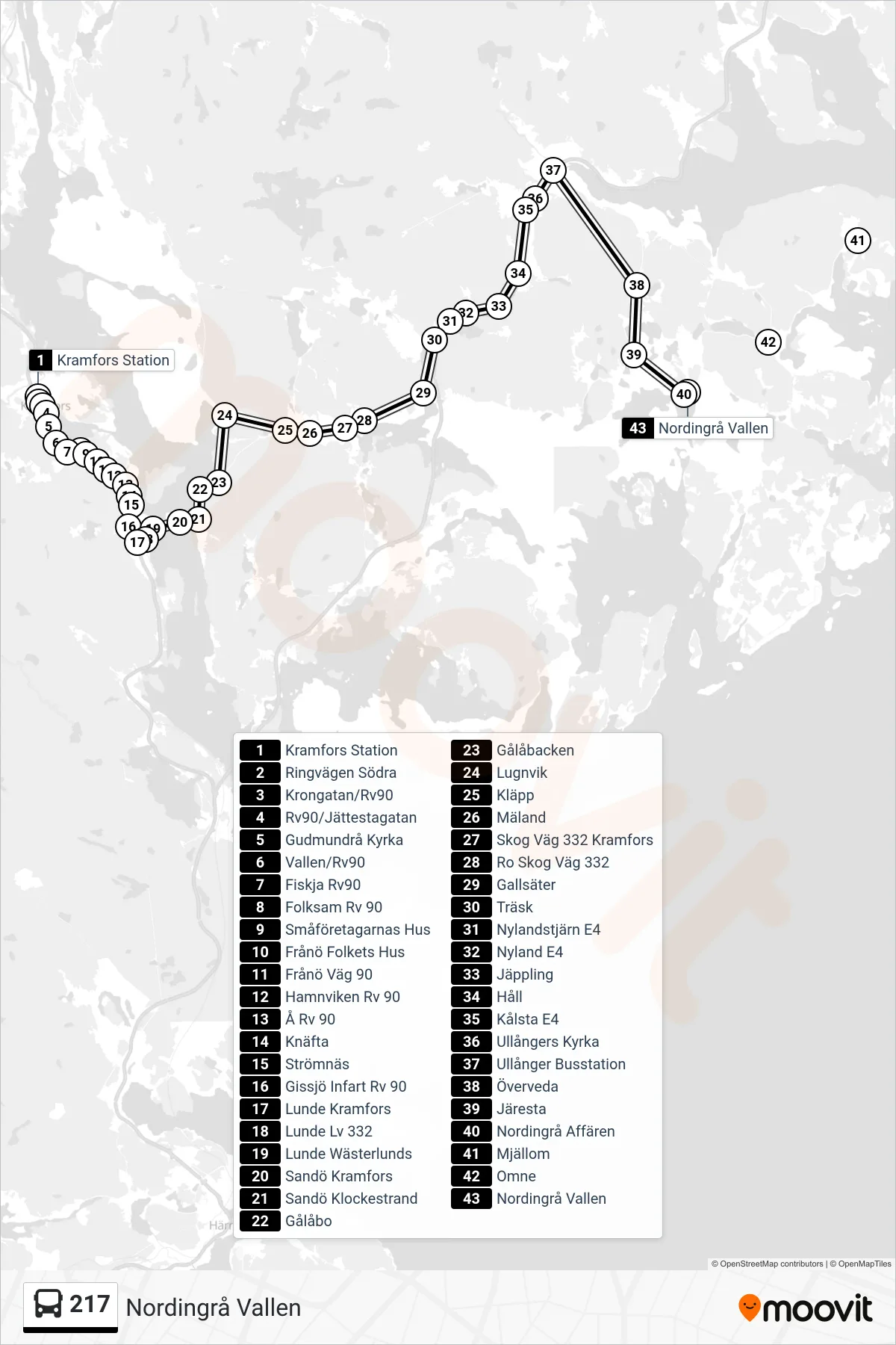 Rutt och hållplatser på karta för linje 217 spårvagn, (Nordingrå Vallen)