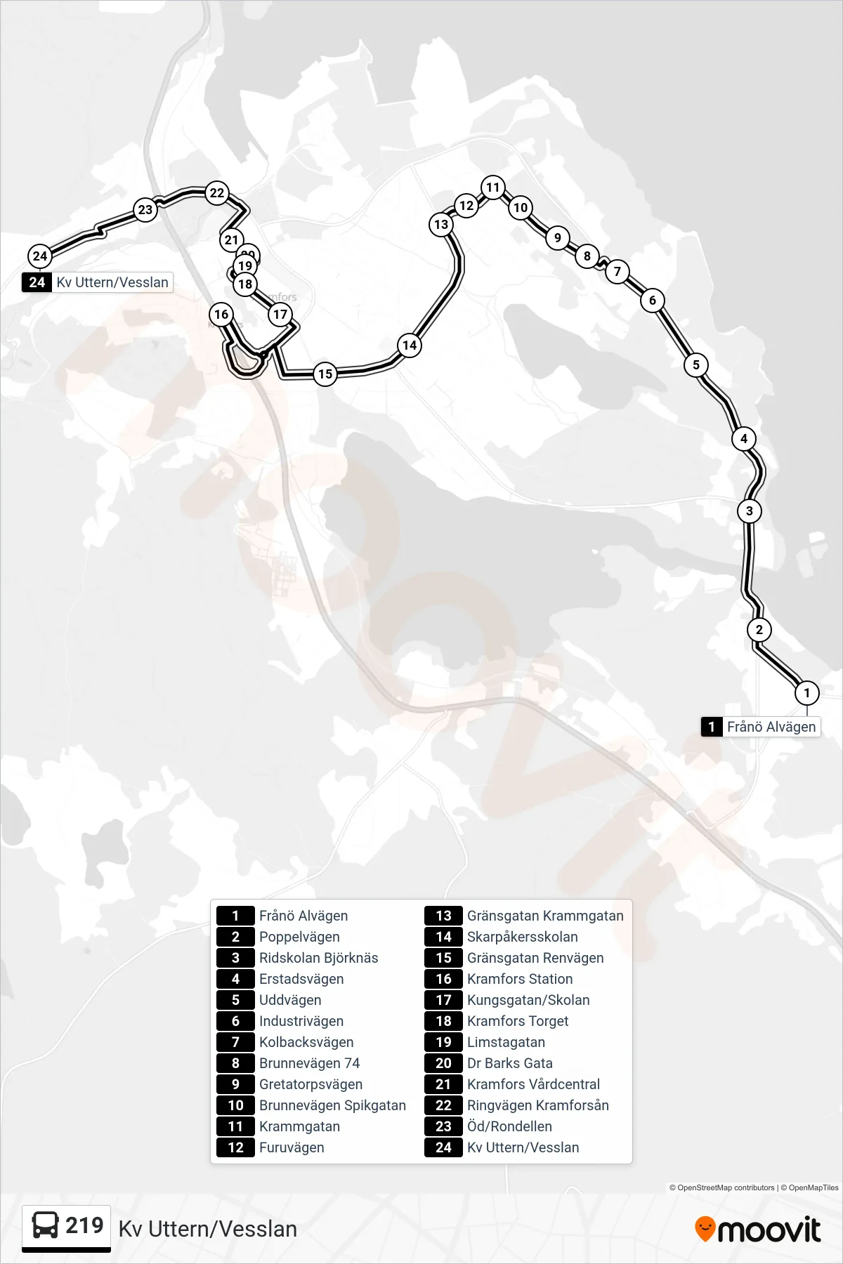 Rutt och hållplatser på karta för linje 219  spårvagn, (Kv Uttern/Vesslan)