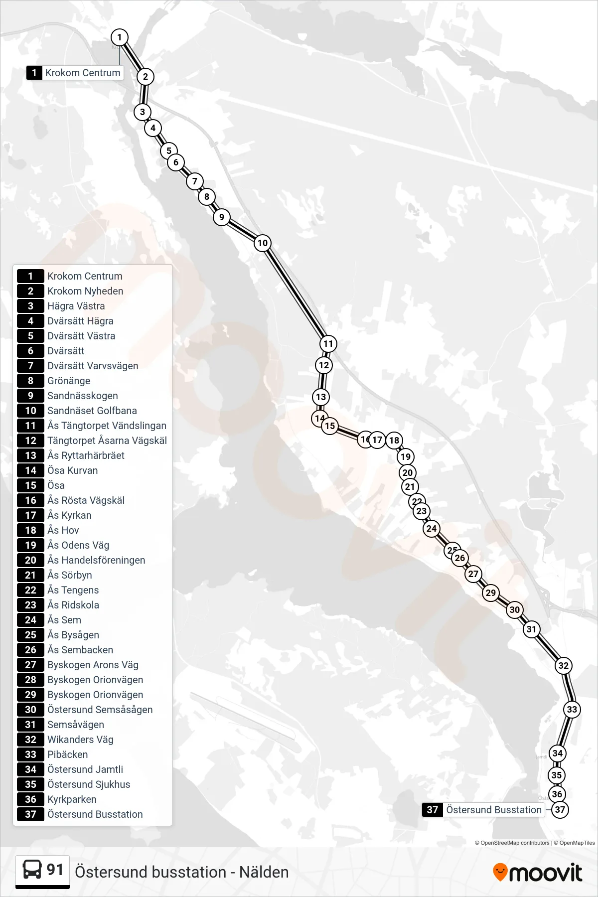 Rutt och hållplatser på karta för linje 91 spårvagn, (Östersund Busstation)