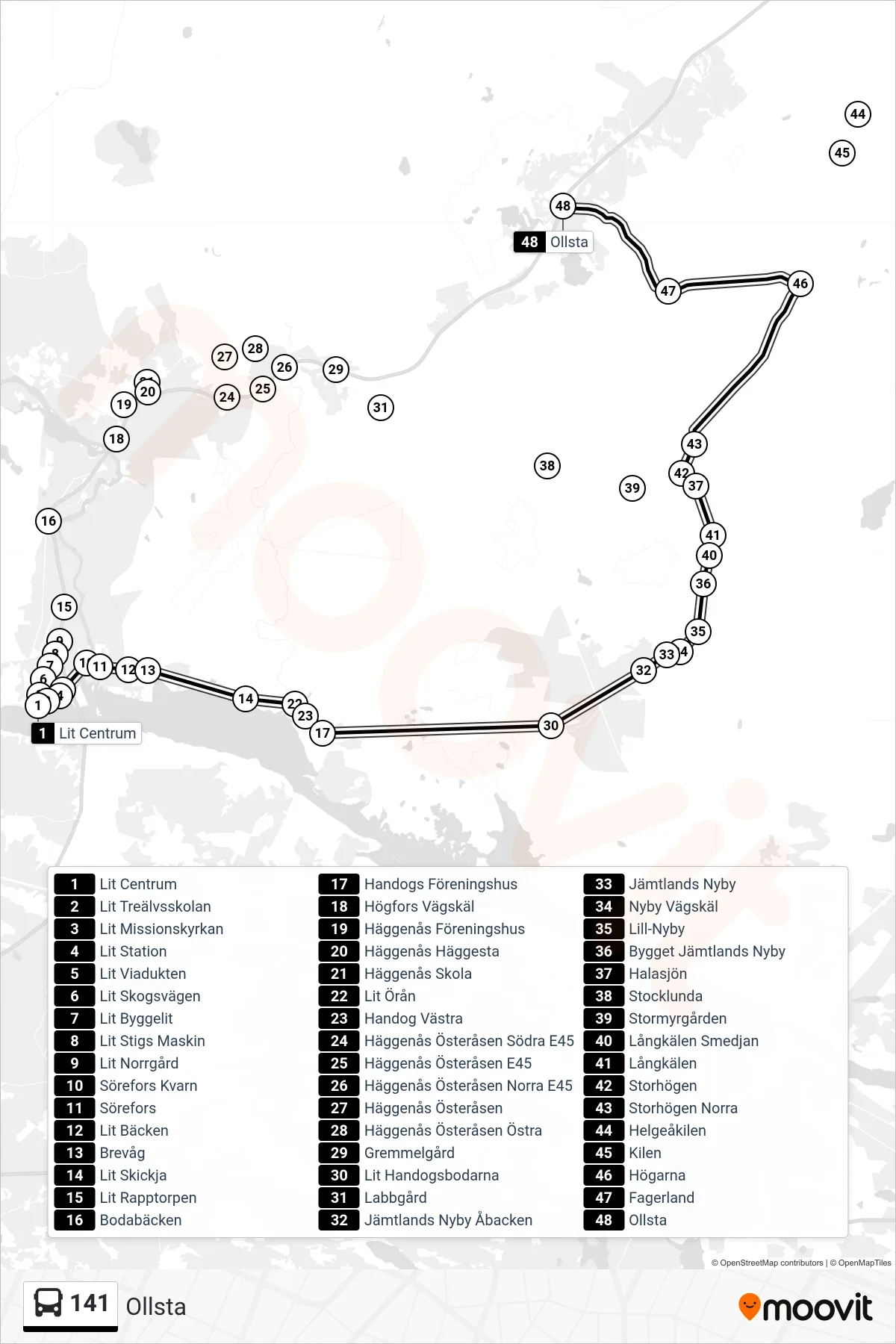 Rutt och hållplatser på karta för linje 141 spårvagn, (Ollsta)