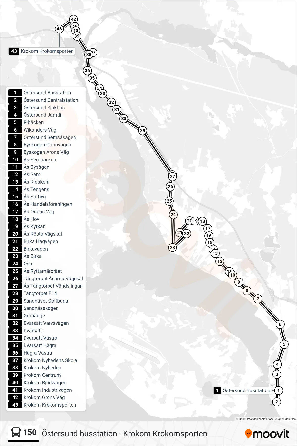 Rutt och hållplatser på karta för linje 150 spårvagn, (Krokom Krokomsporten)