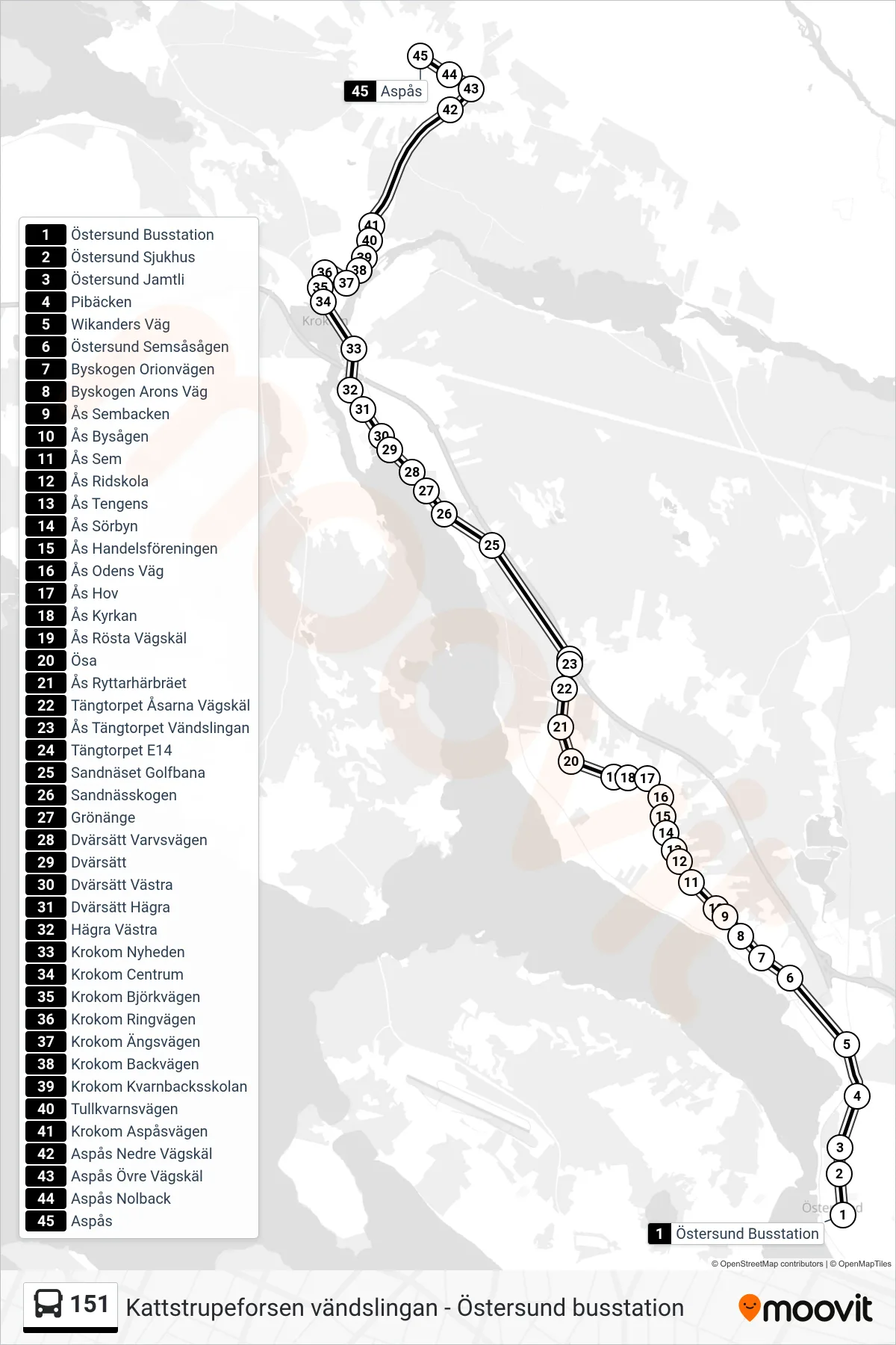 Rutt och hållplatser på karta för linje 151  spårvagn, (Aspås)