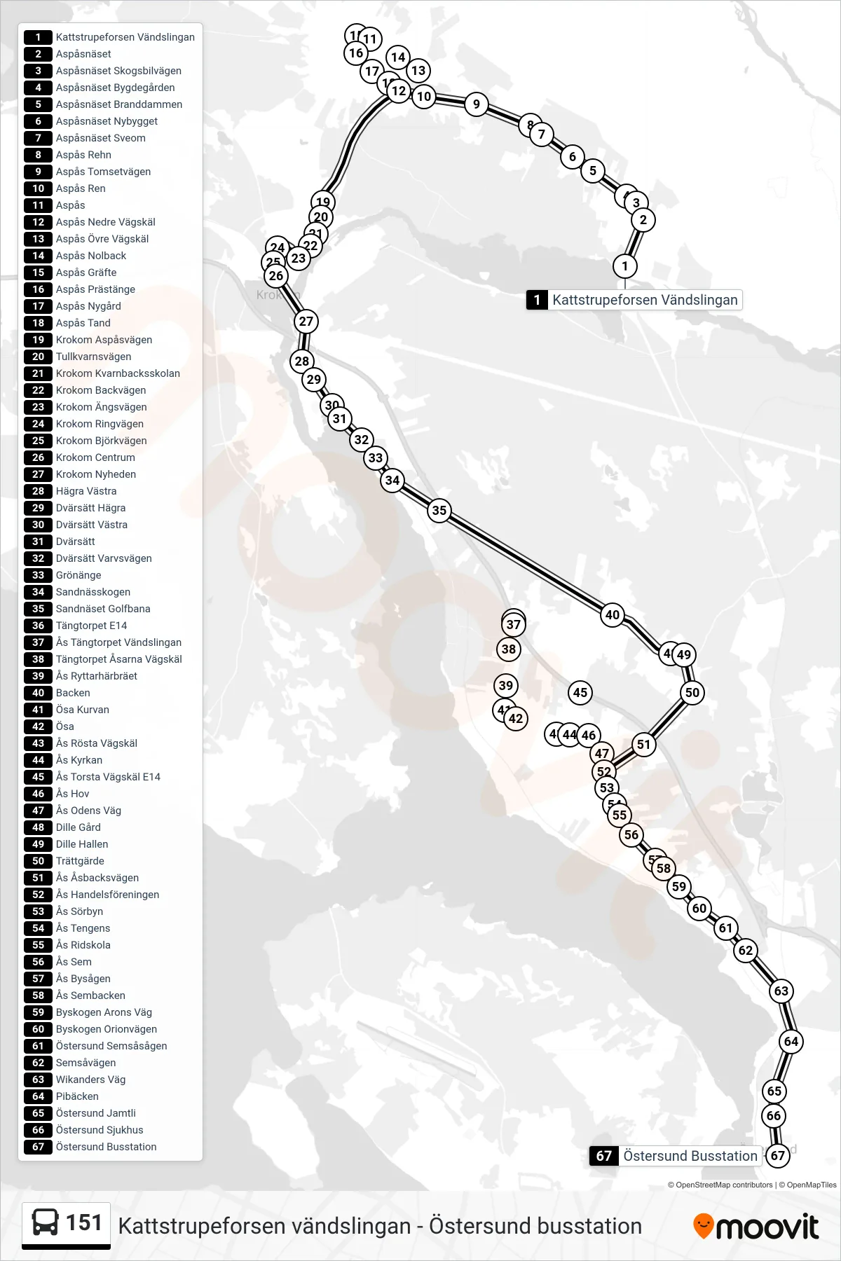 Rutt och hållplatser på karta för linje 151 spårvagn, (Östersund Busstation)