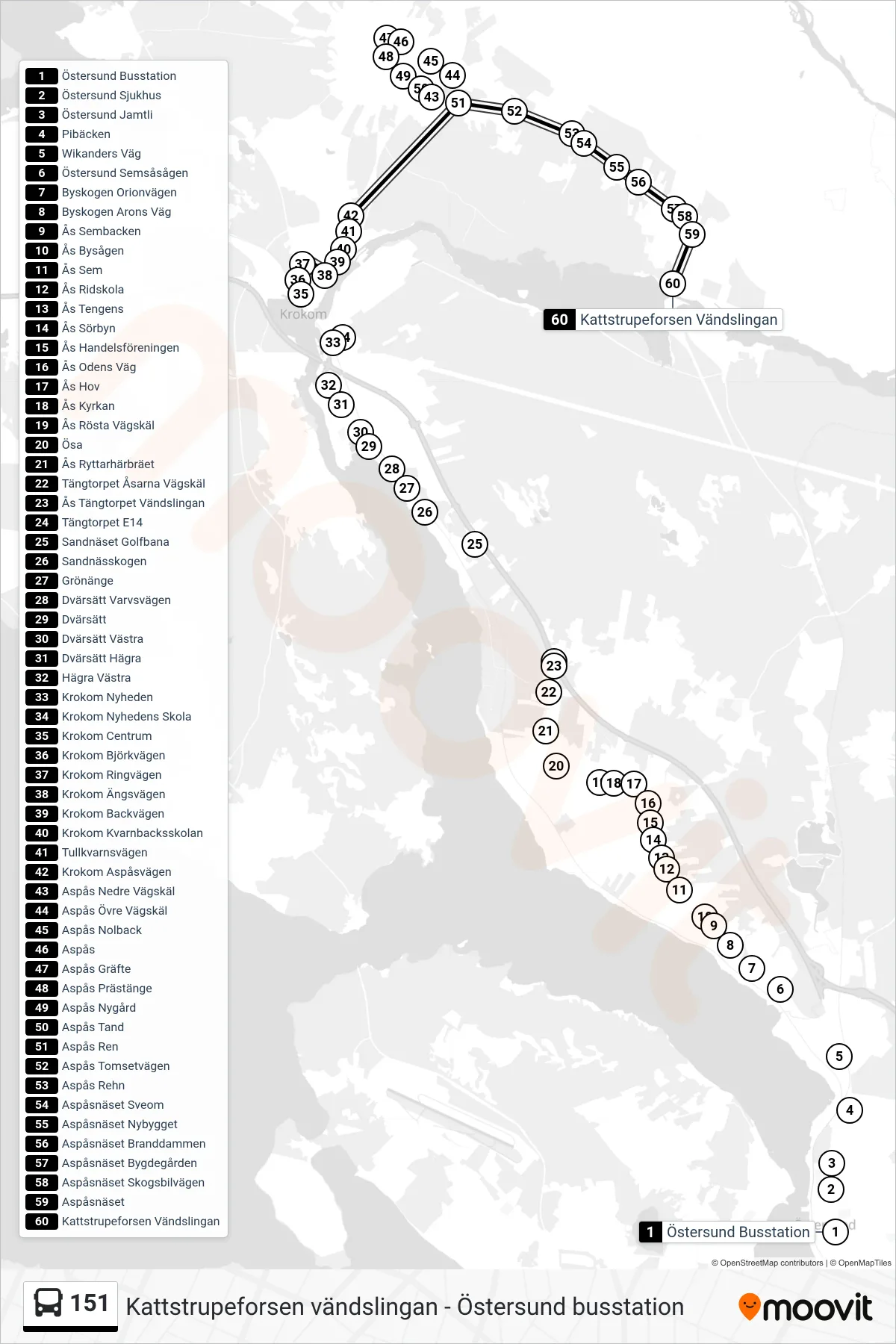 Rutt och hållplatser på karta för linje 151 spårvagn, (Kattstrupeforsen Vändslingan)