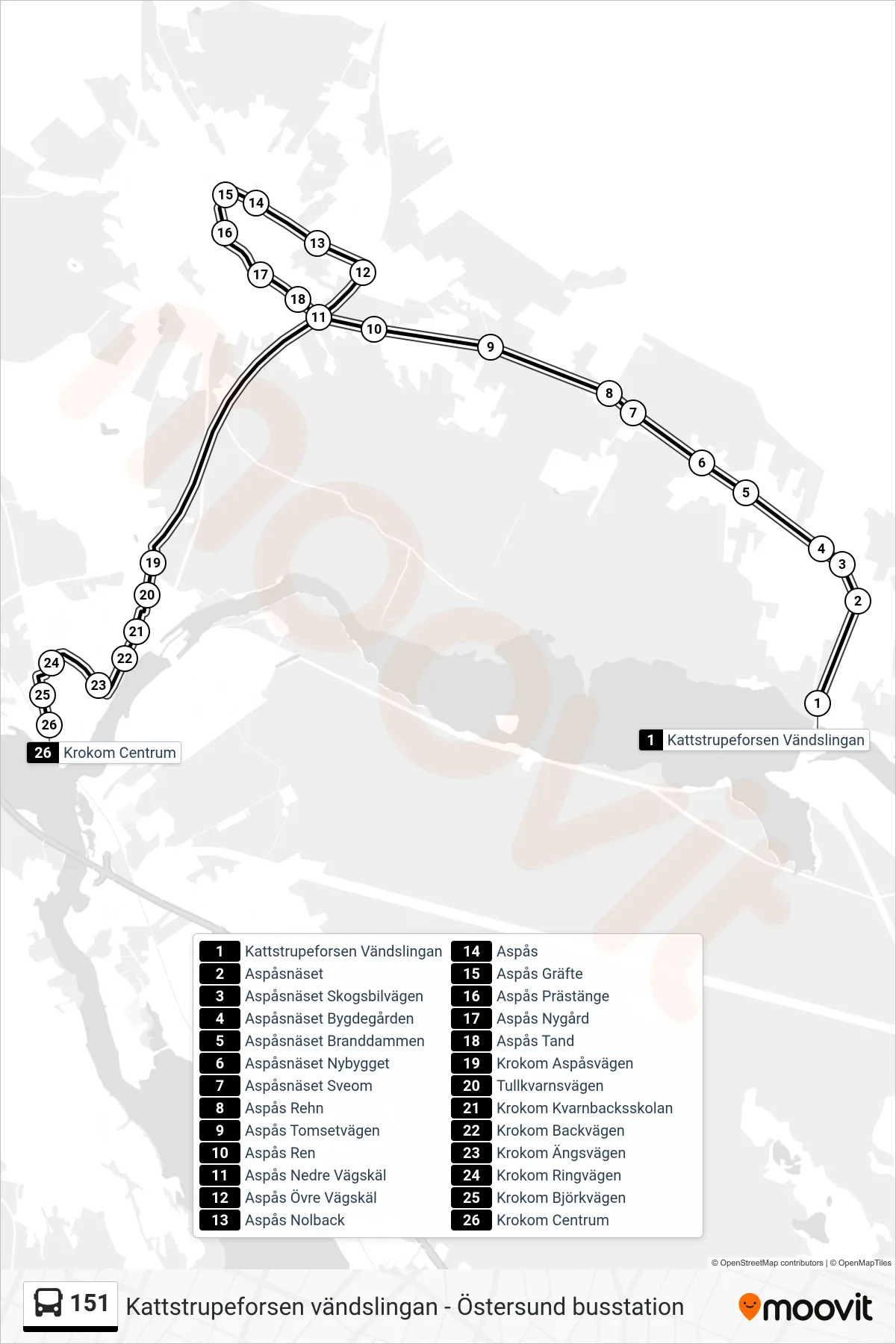 Rutt och hållplatser på karta för linje 151 spårvagn, (Krokom Centrum)