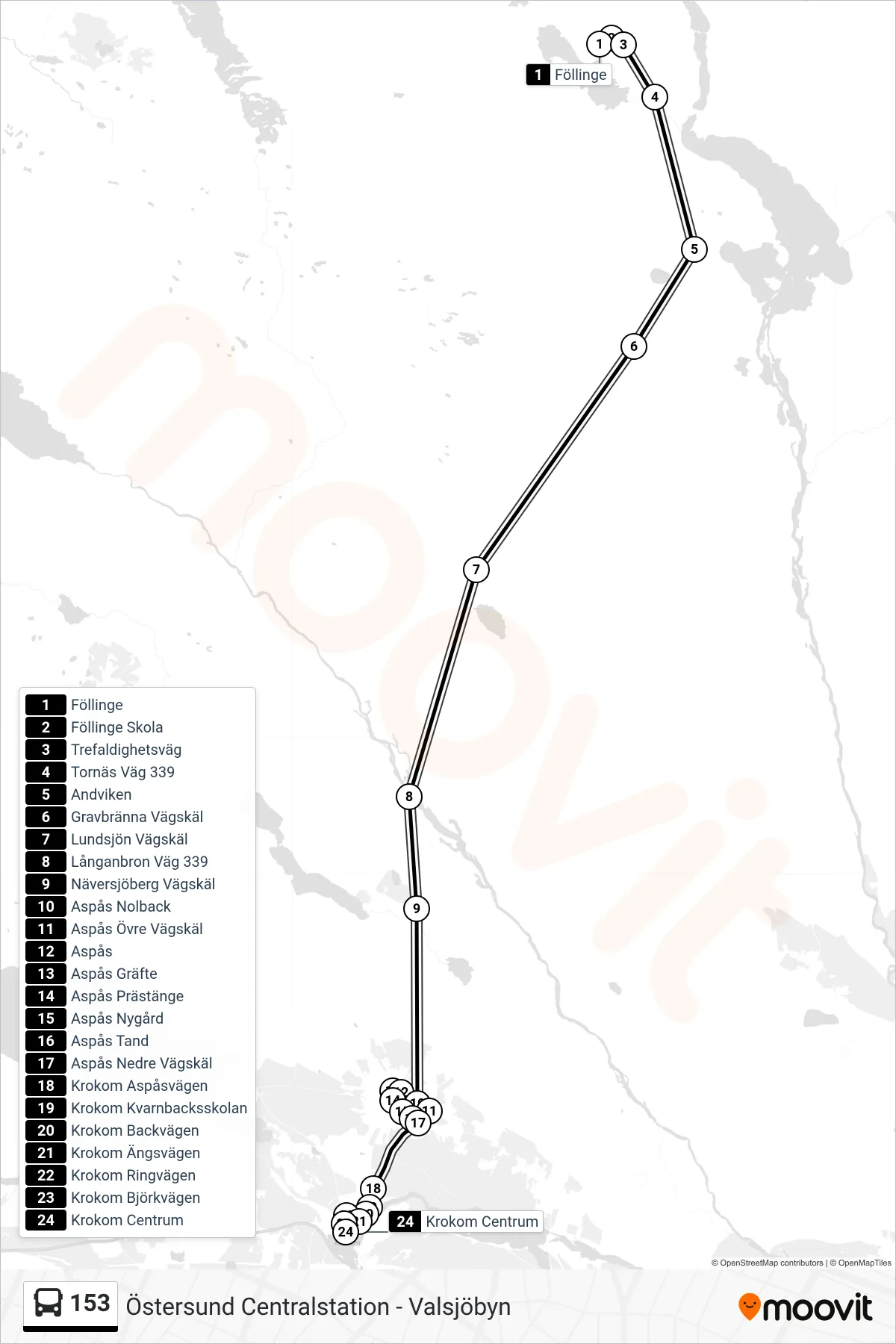 Rutt och hållplatser på karta för linje 153 spårvagn, (Krokom Centrum)
